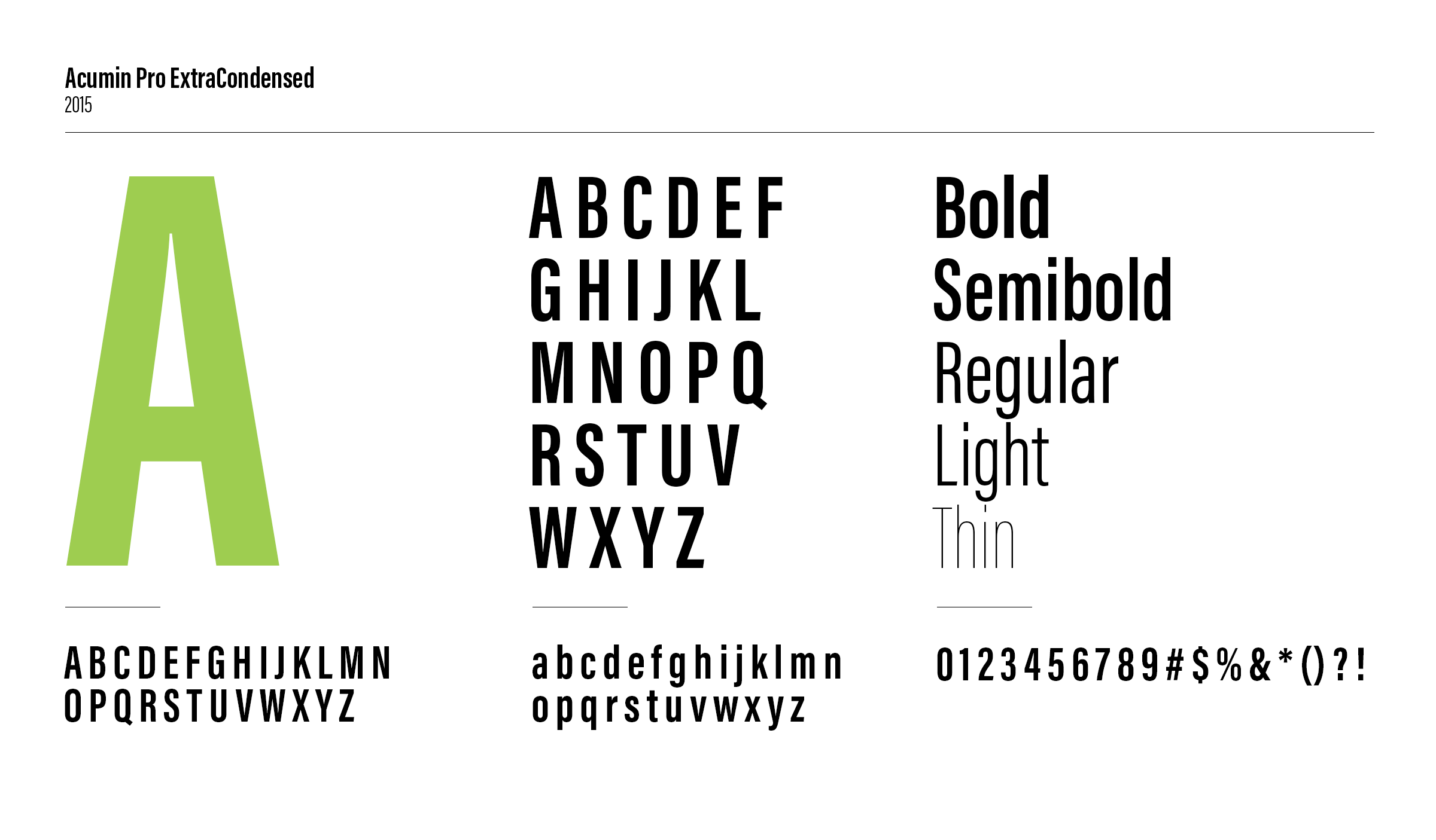 Acumin Pro typeface