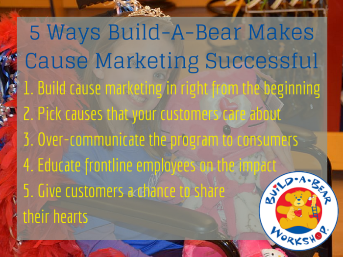 Ep111: How Build-A-Bear Raised $440K by 