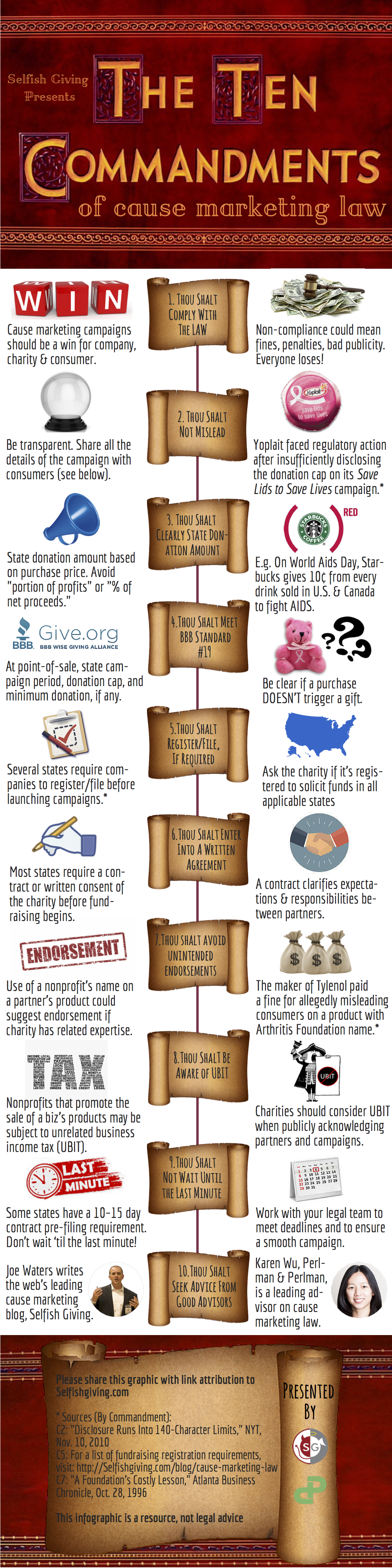 10 Commandment of Cause Marketing Law Infographic