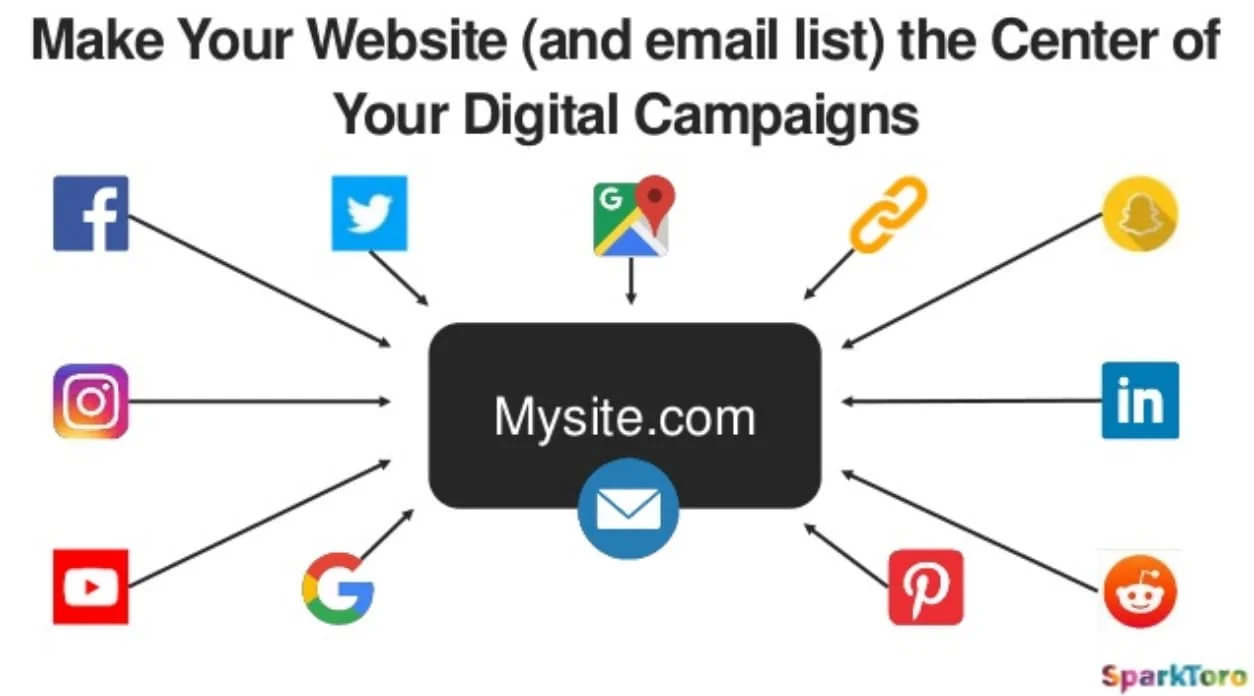 Screenshot 2019-04-15 19.46.28 (1).jpg