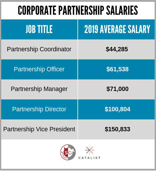 2019 Salary Guide Slide 1.png
