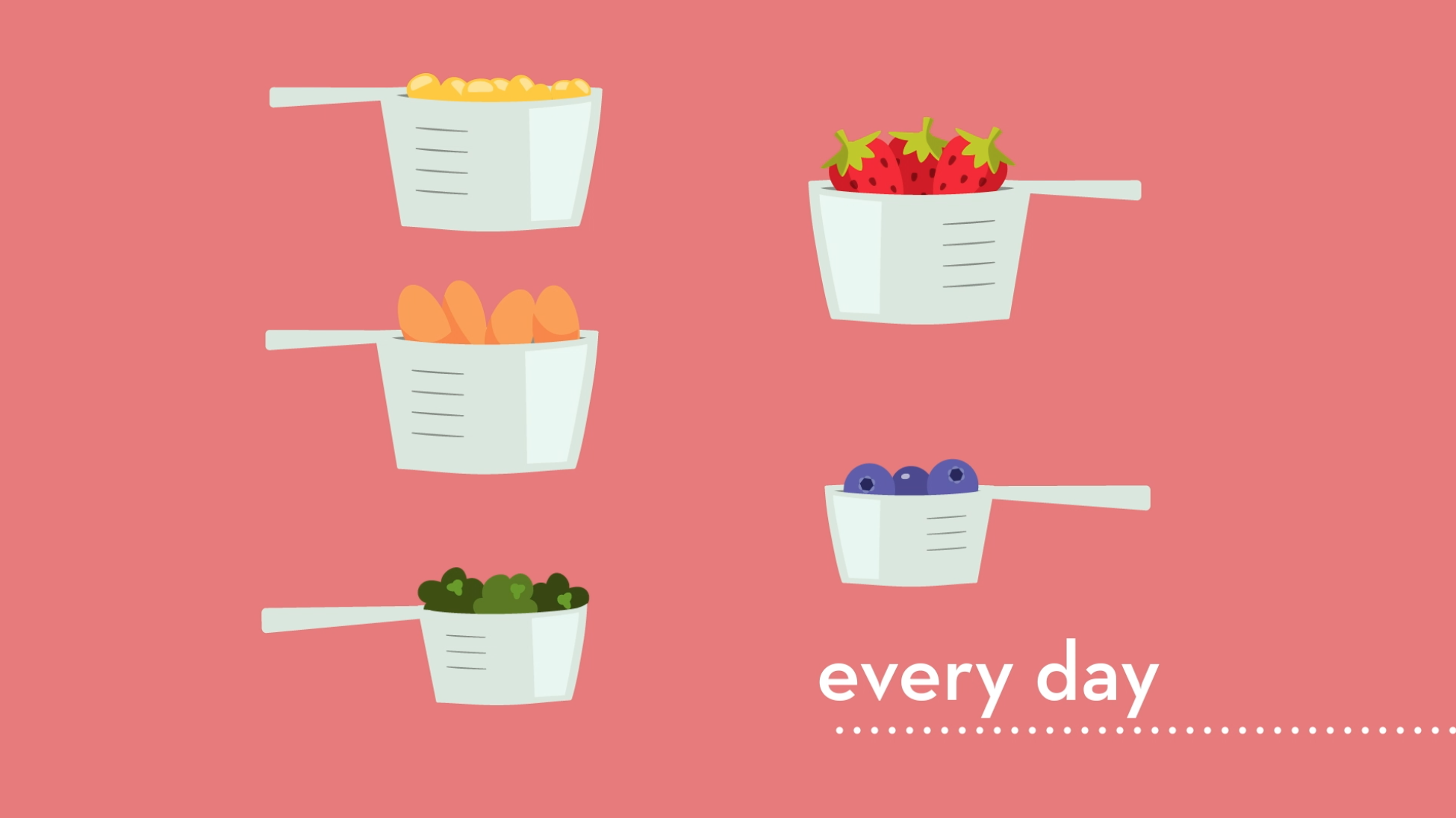 Chapter 3: Fruits and Vegetables