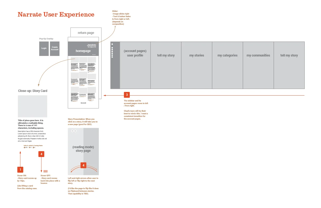n-site-UX-01.jpg
