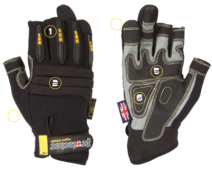 rigger-gloves-protector-framer.png