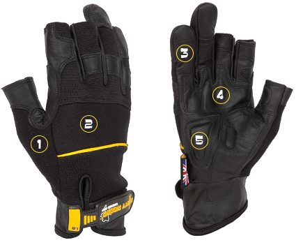 rigger-glove-leather-framer.png