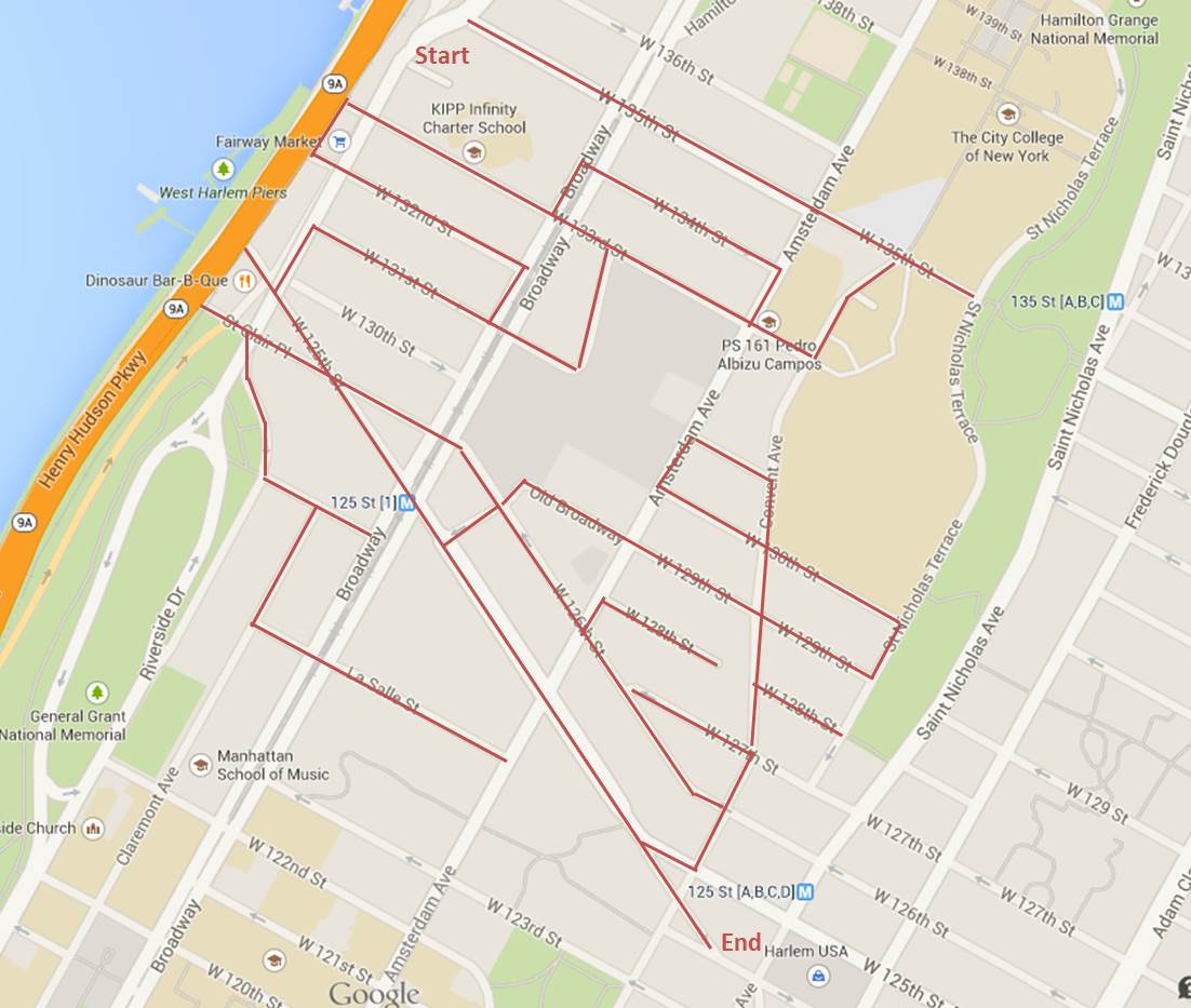 Today's walk (approximately)