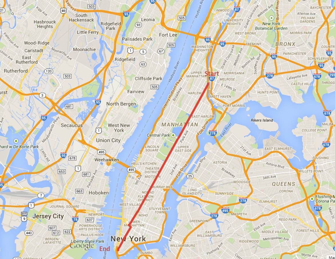Today's walk