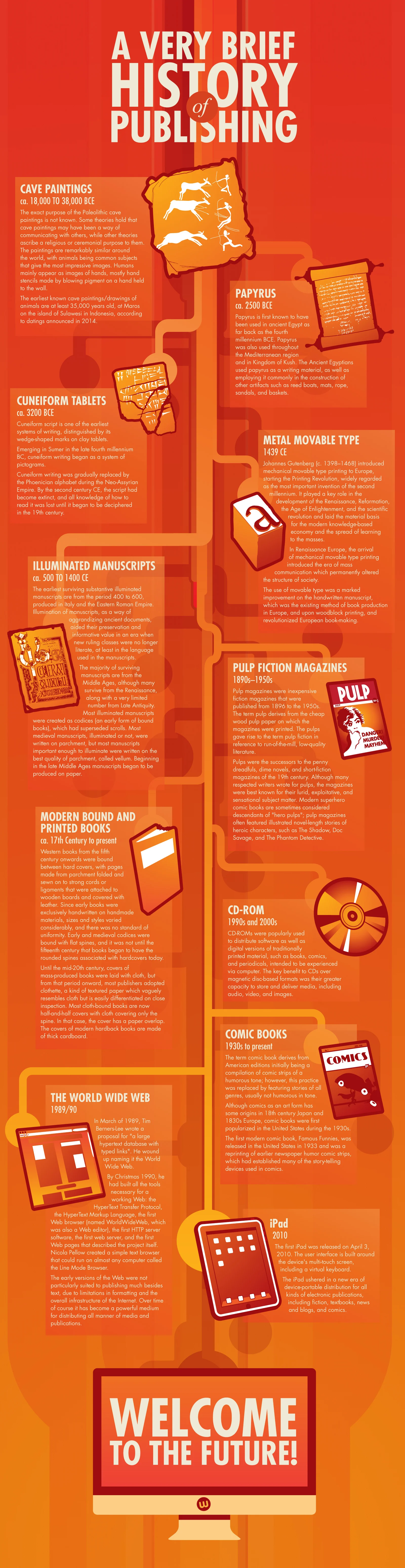 WOW-circuit-vines-infographic-r1v1a2c.jpg