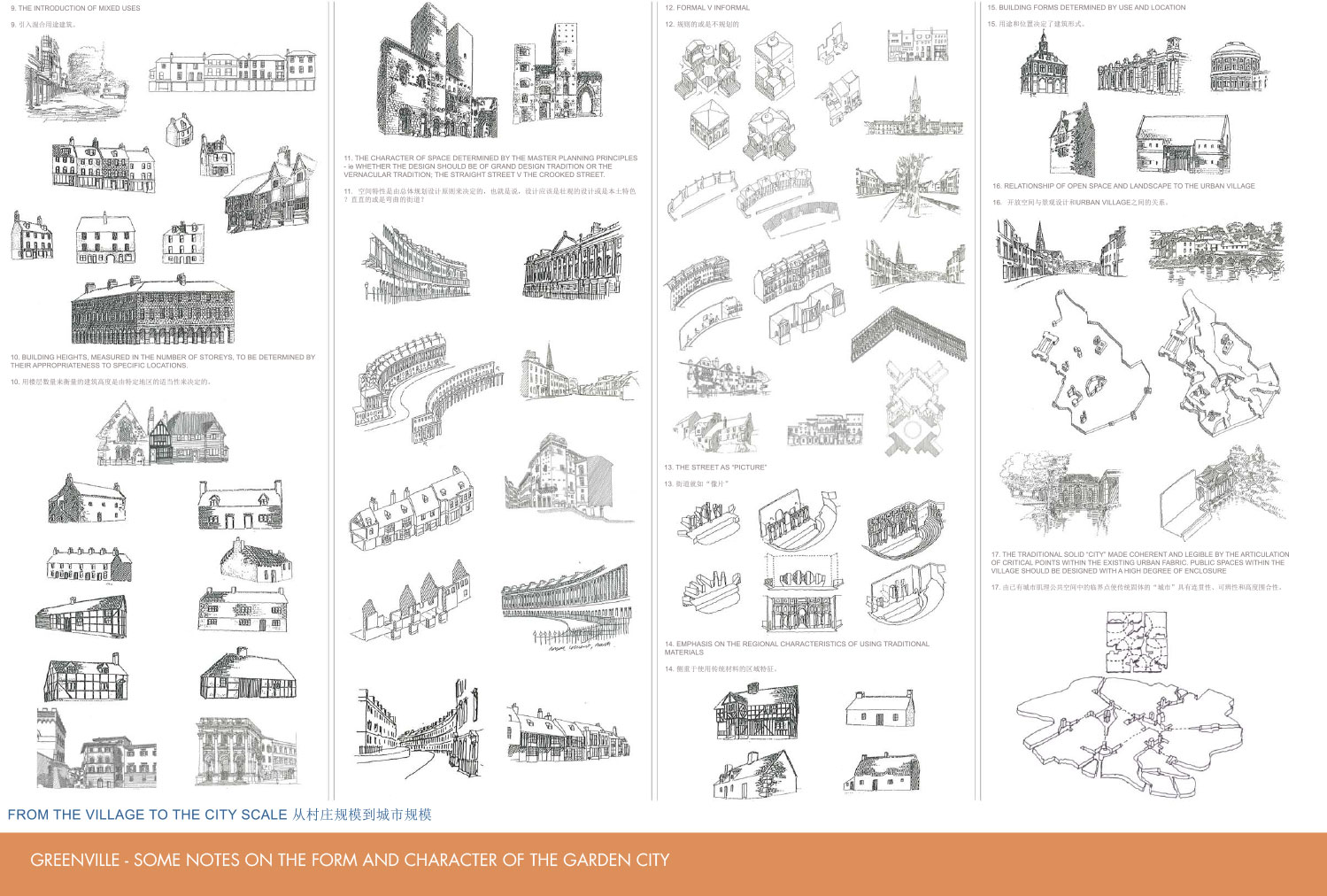Richard Reid and Associates - Architects and Master Planners