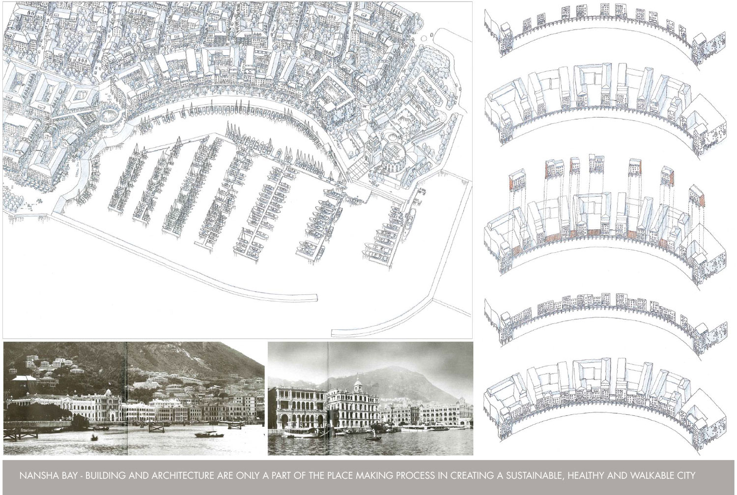 Richard Reid and Associates - Architects and Master Planners