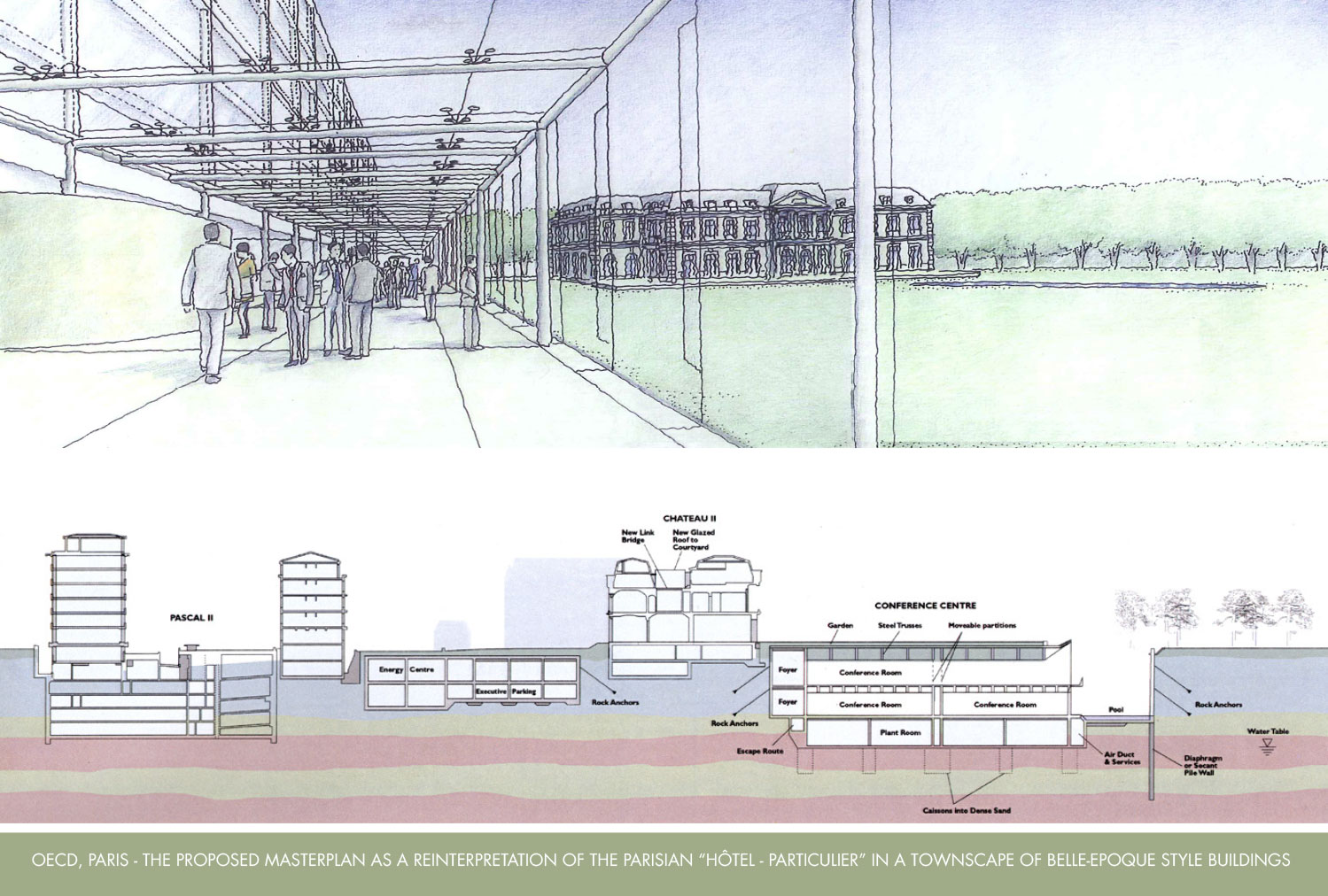 Richard Reid and Associates - Architects and Master Planners