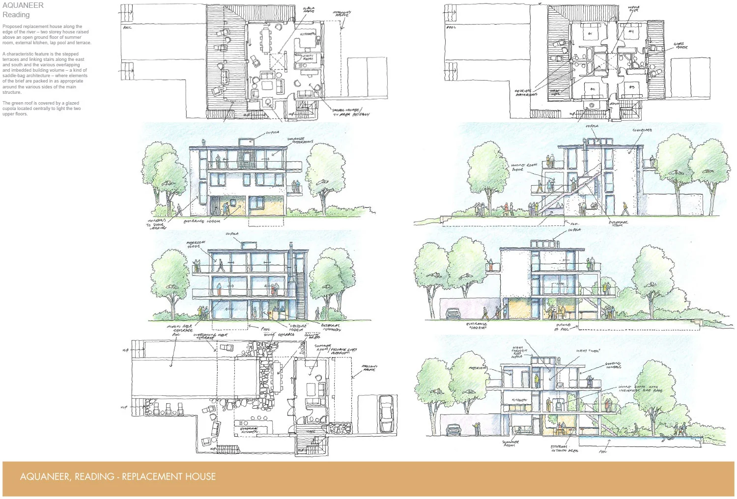 Richard Reid and Associates - Architects and Master Planners