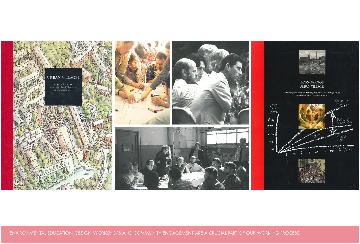 Richard Reid Associates - Architects and Master Planners