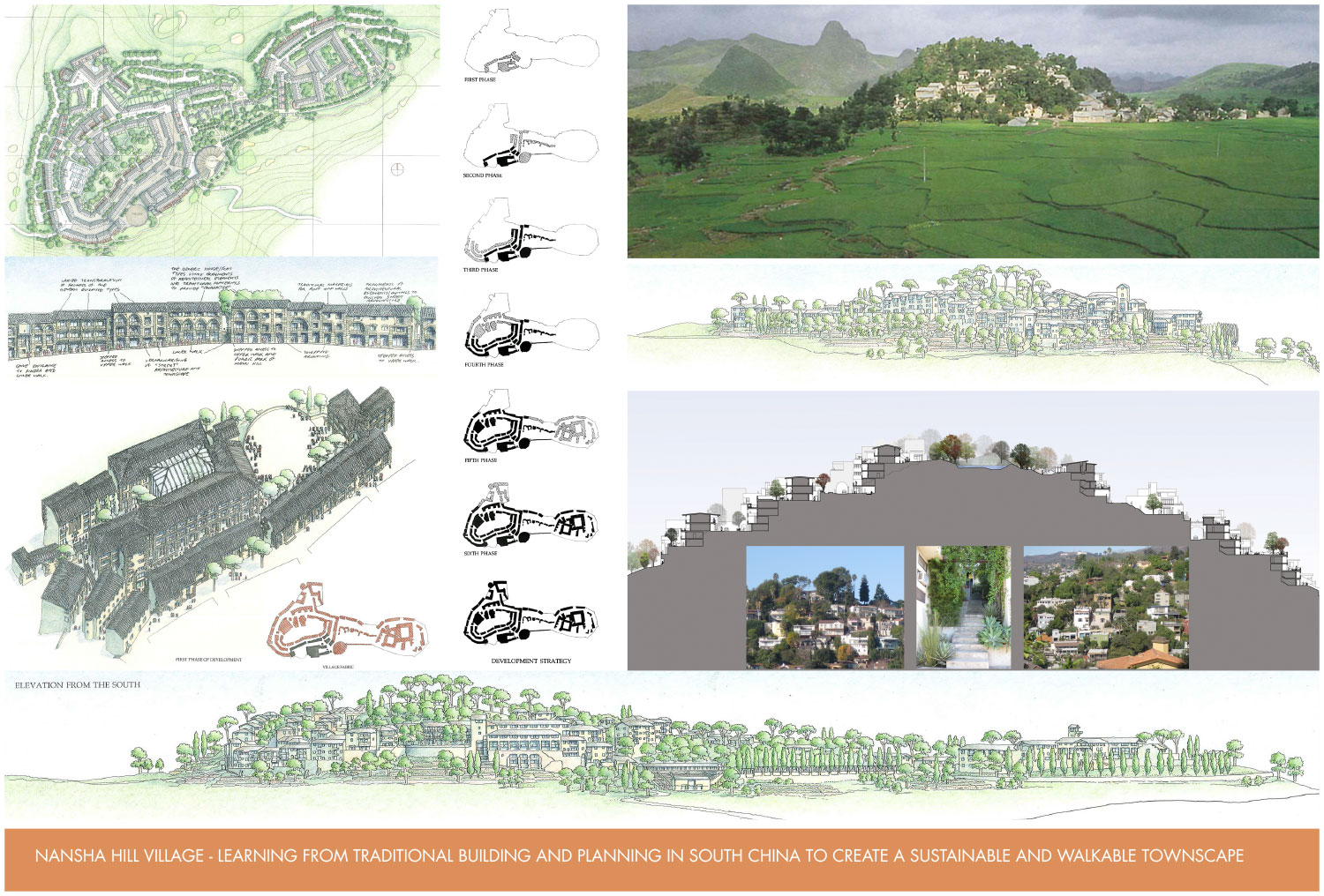 Richard Reid and Associates - Architects and Master Planners