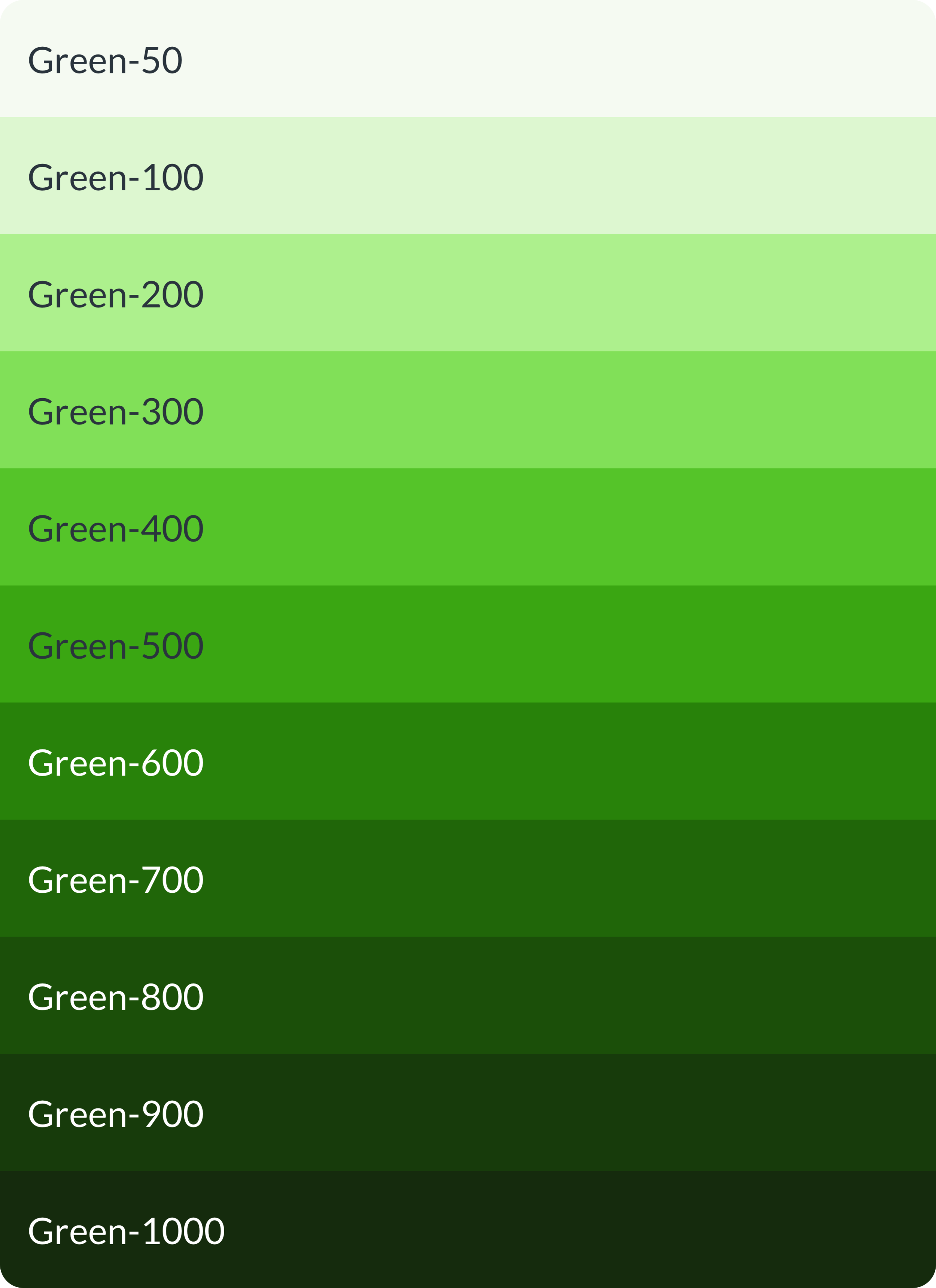 Color Green Family