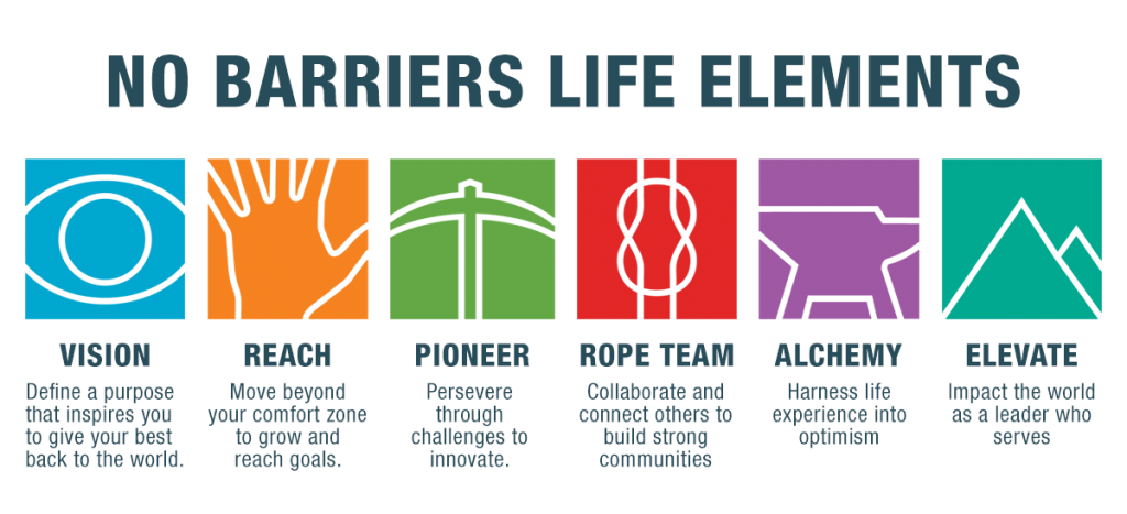 NB-Life-Elements-1024x467 copy.png