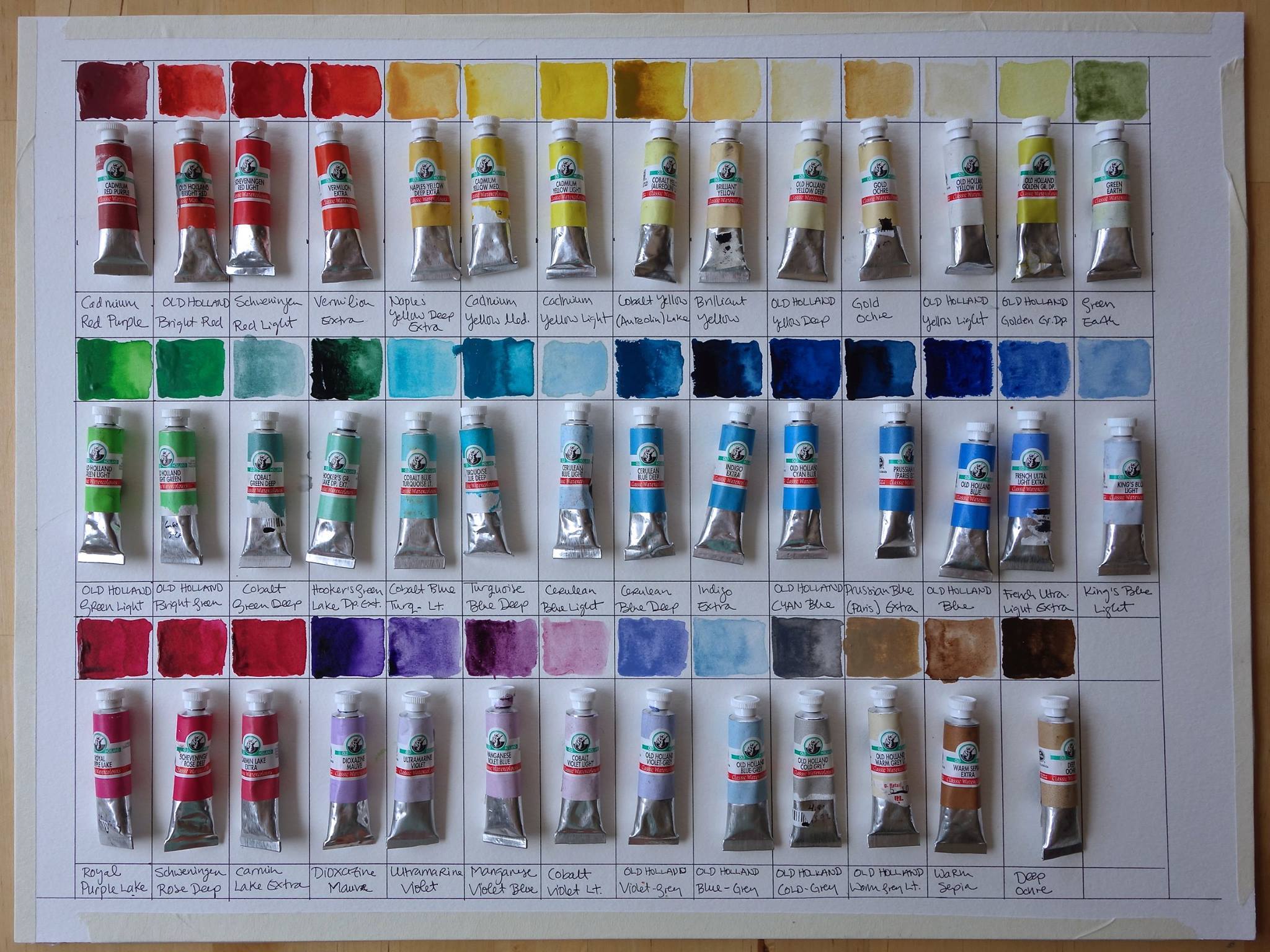 Old Holland Color Chart