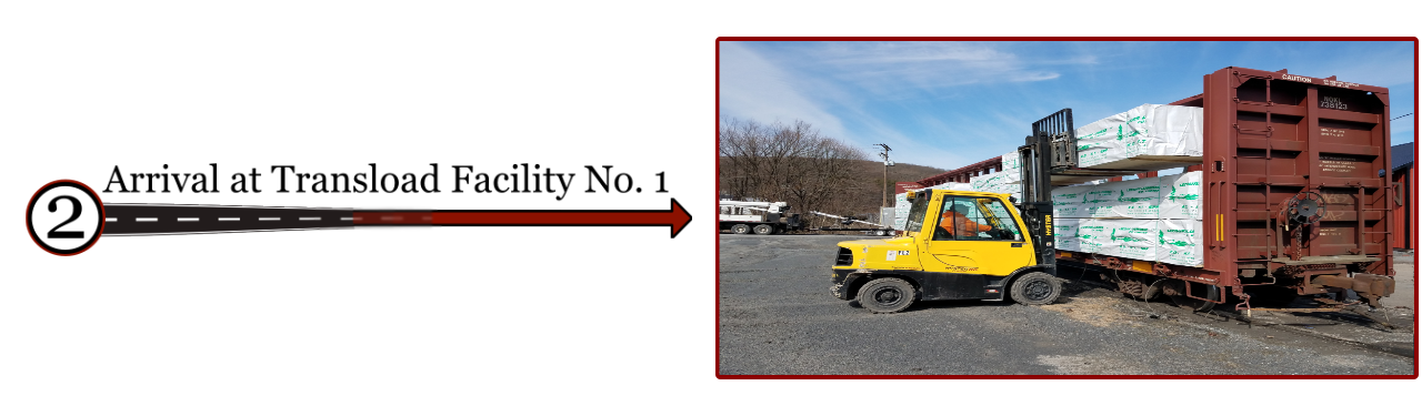 Transload Services — Reading Blue Mountain & Northern Railroad