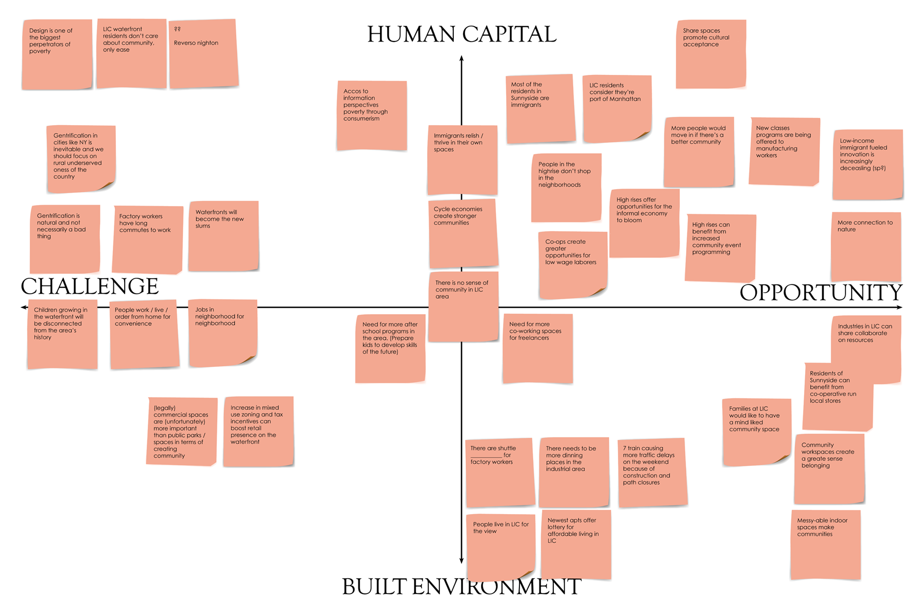 Studio_2x2_Human Capital_Class Exc-01.png