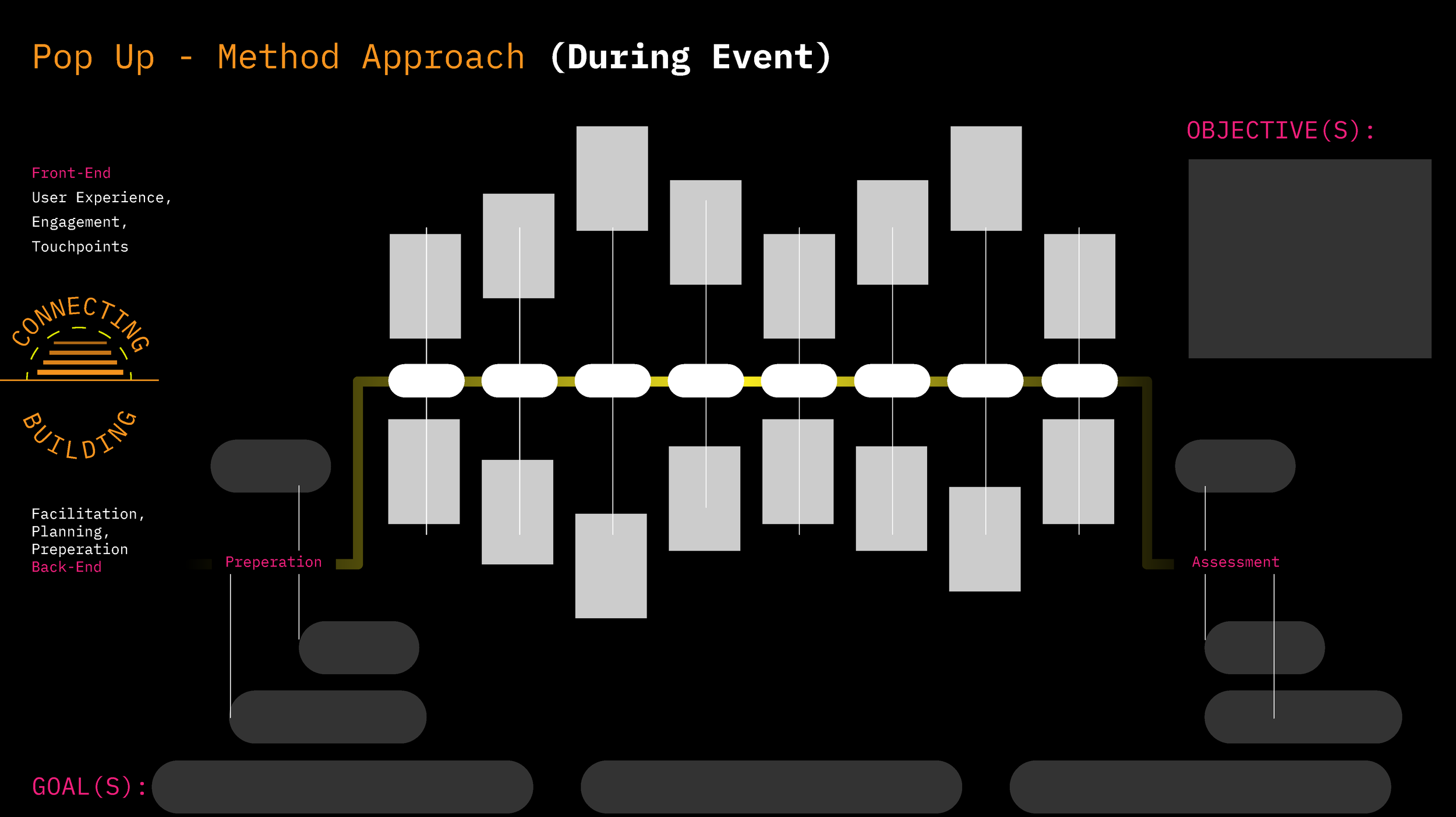 PopUp_Method Approach_v1_Page_2.png