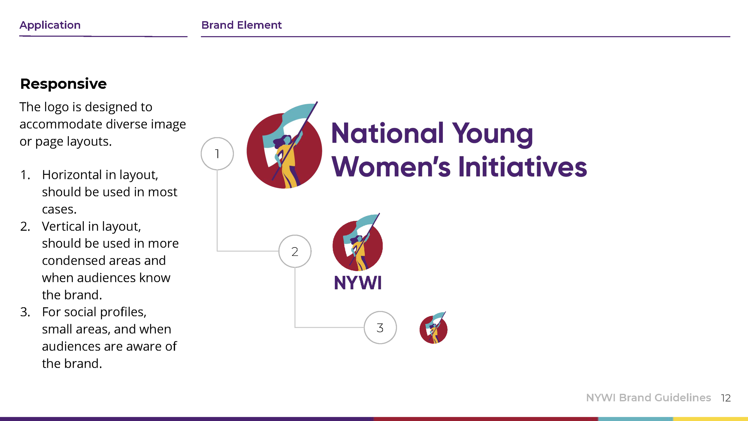 National YWI Brand Guidelines_Page_12.png