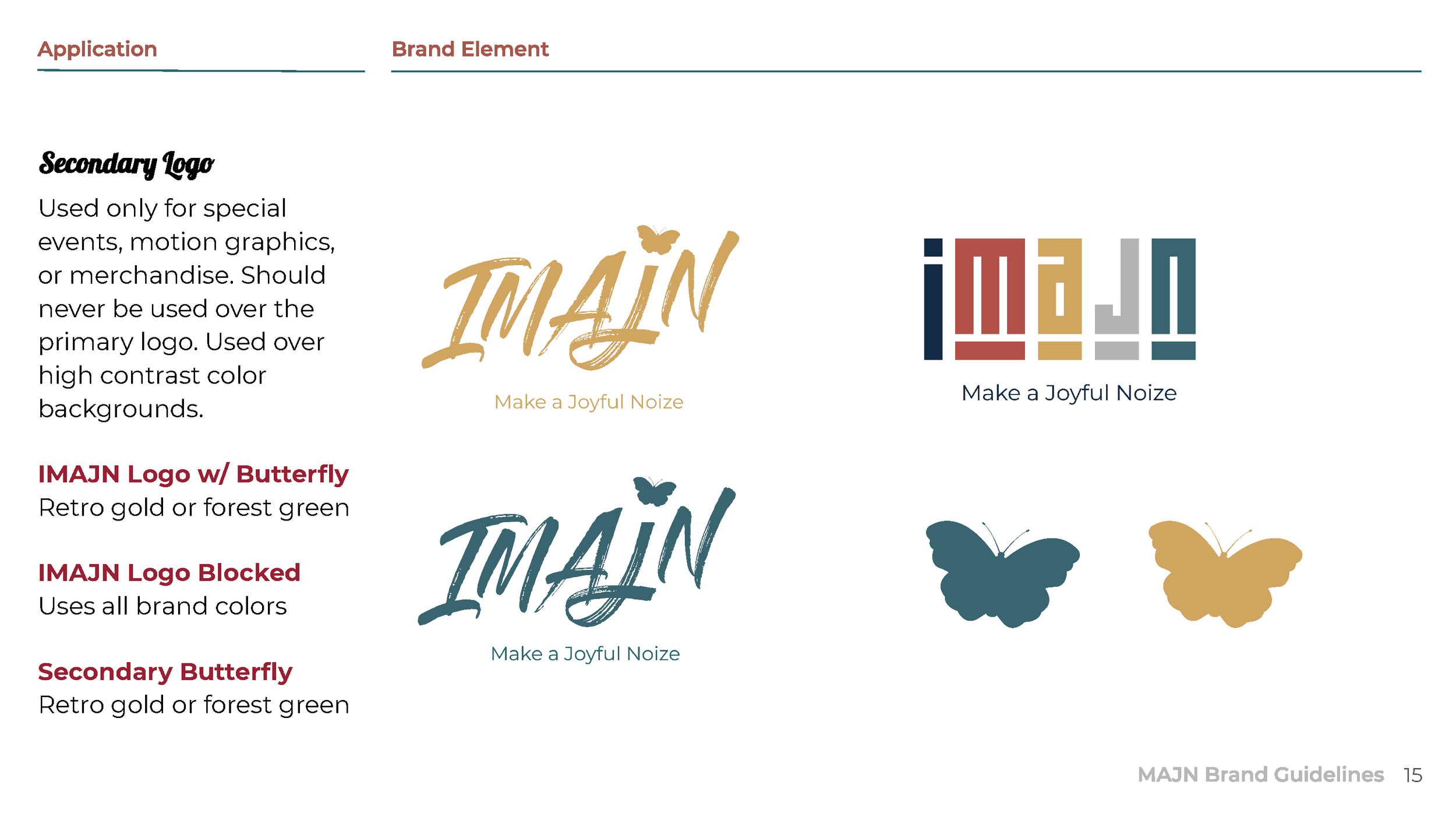 MAJN Brand Guidelines_Page_15.png