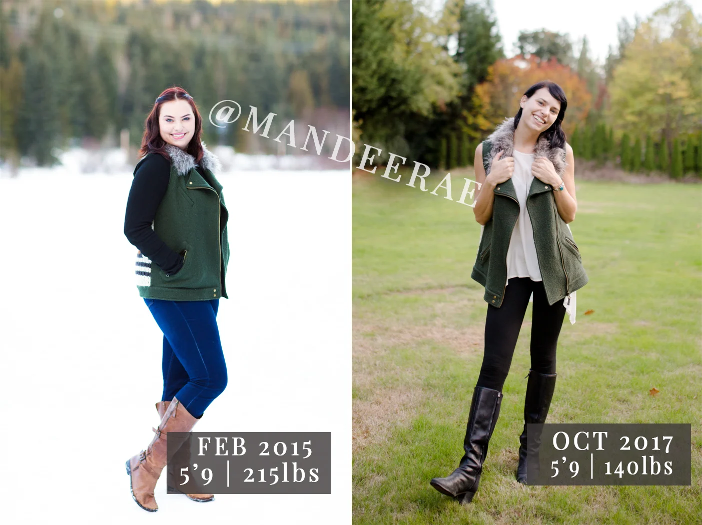 Mirena Weight Gain Bios Pics