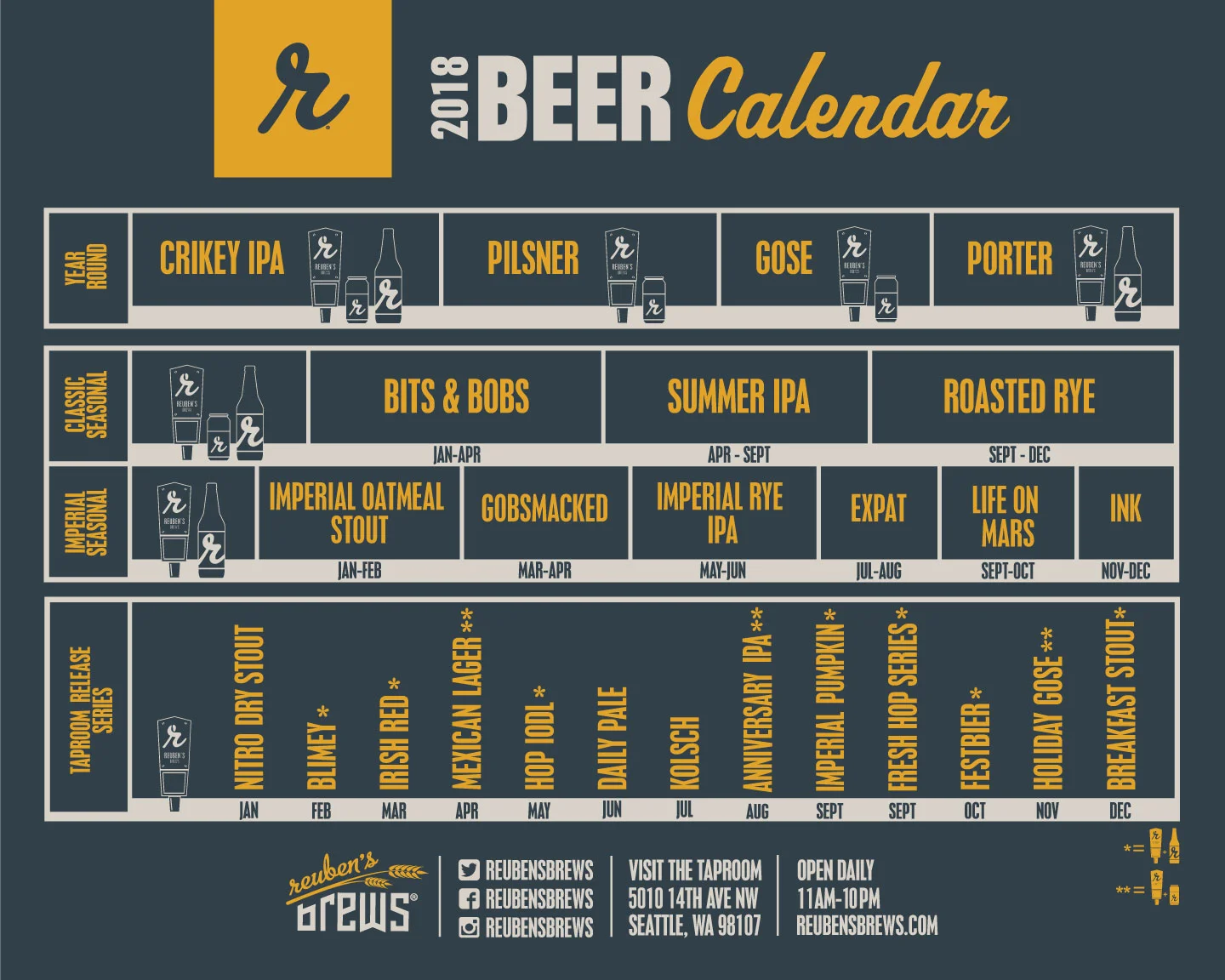 2018ReleaseSchedule1.3.jpg