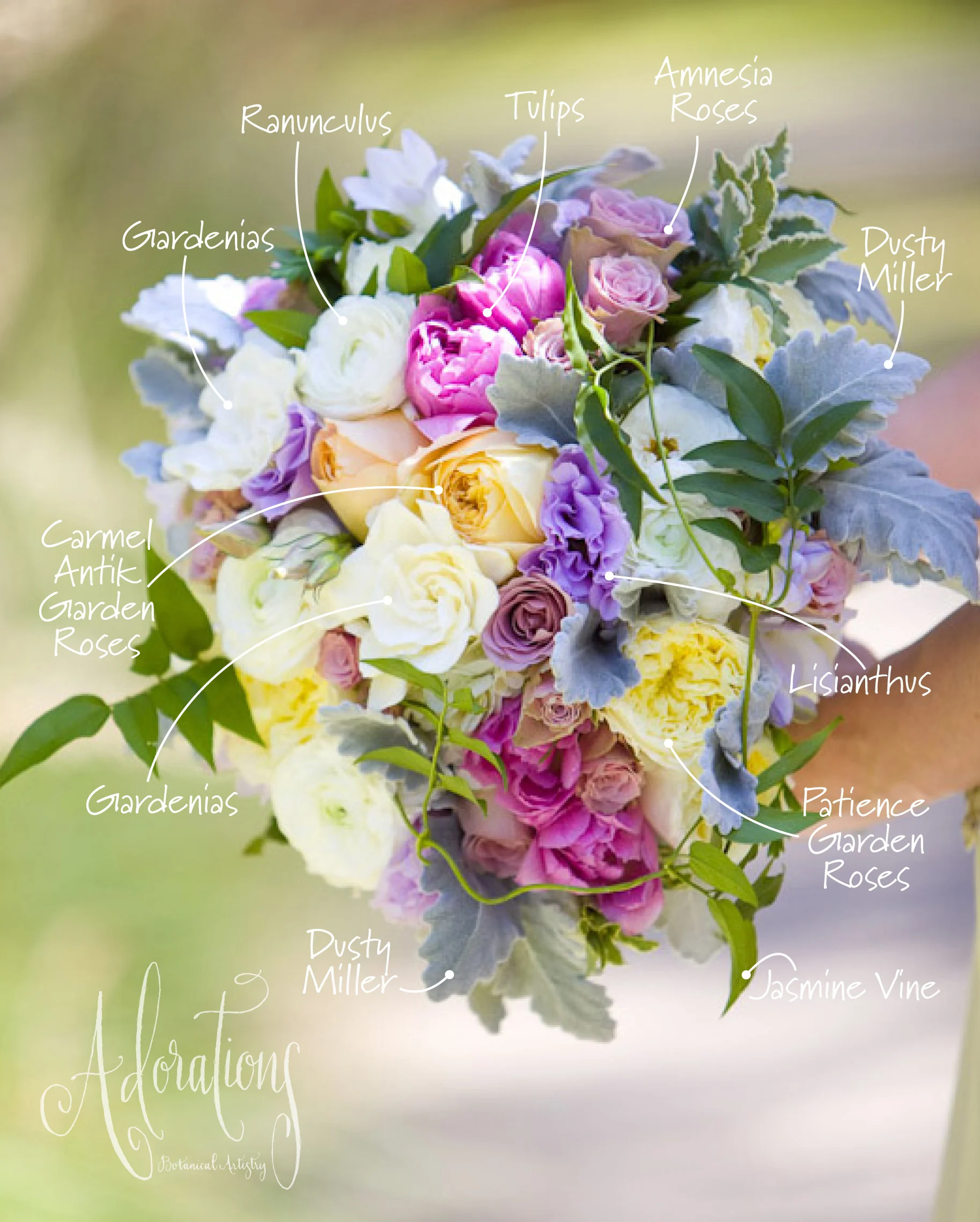 Bouquet Recipe with Info.jpg