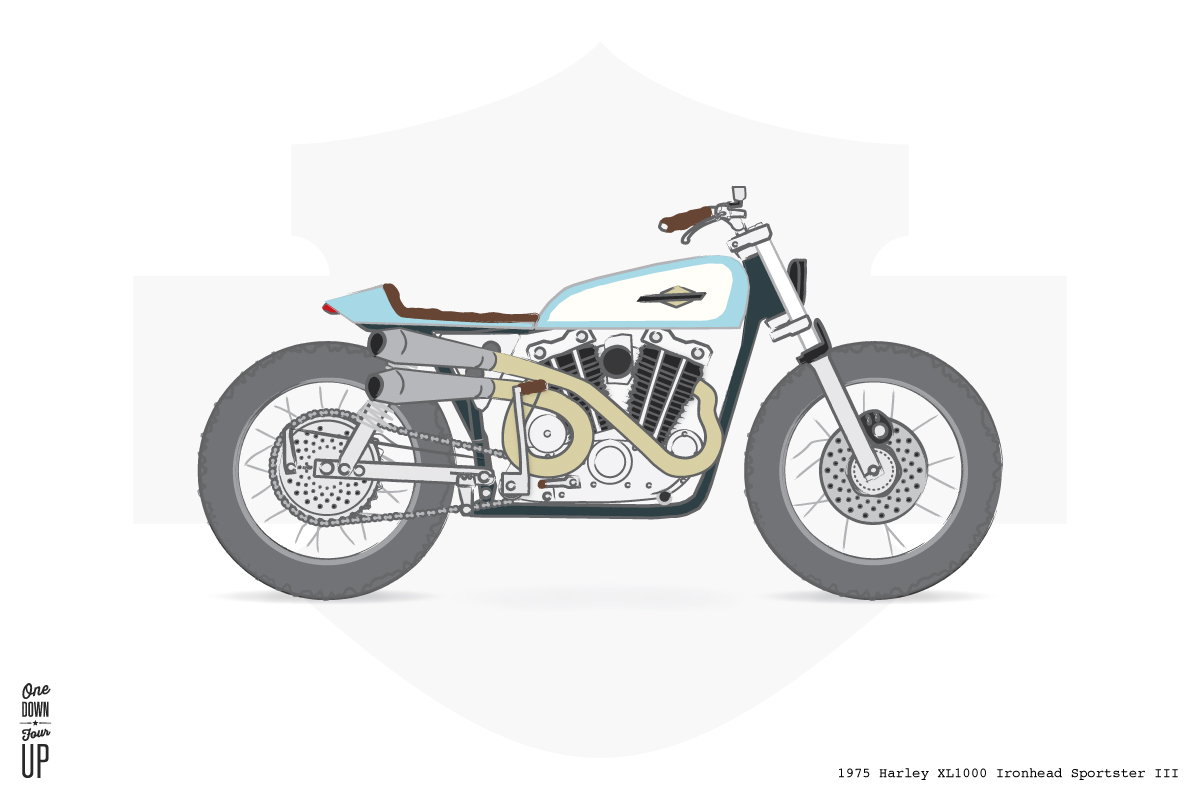 ODFU_ironhead_III.jpg