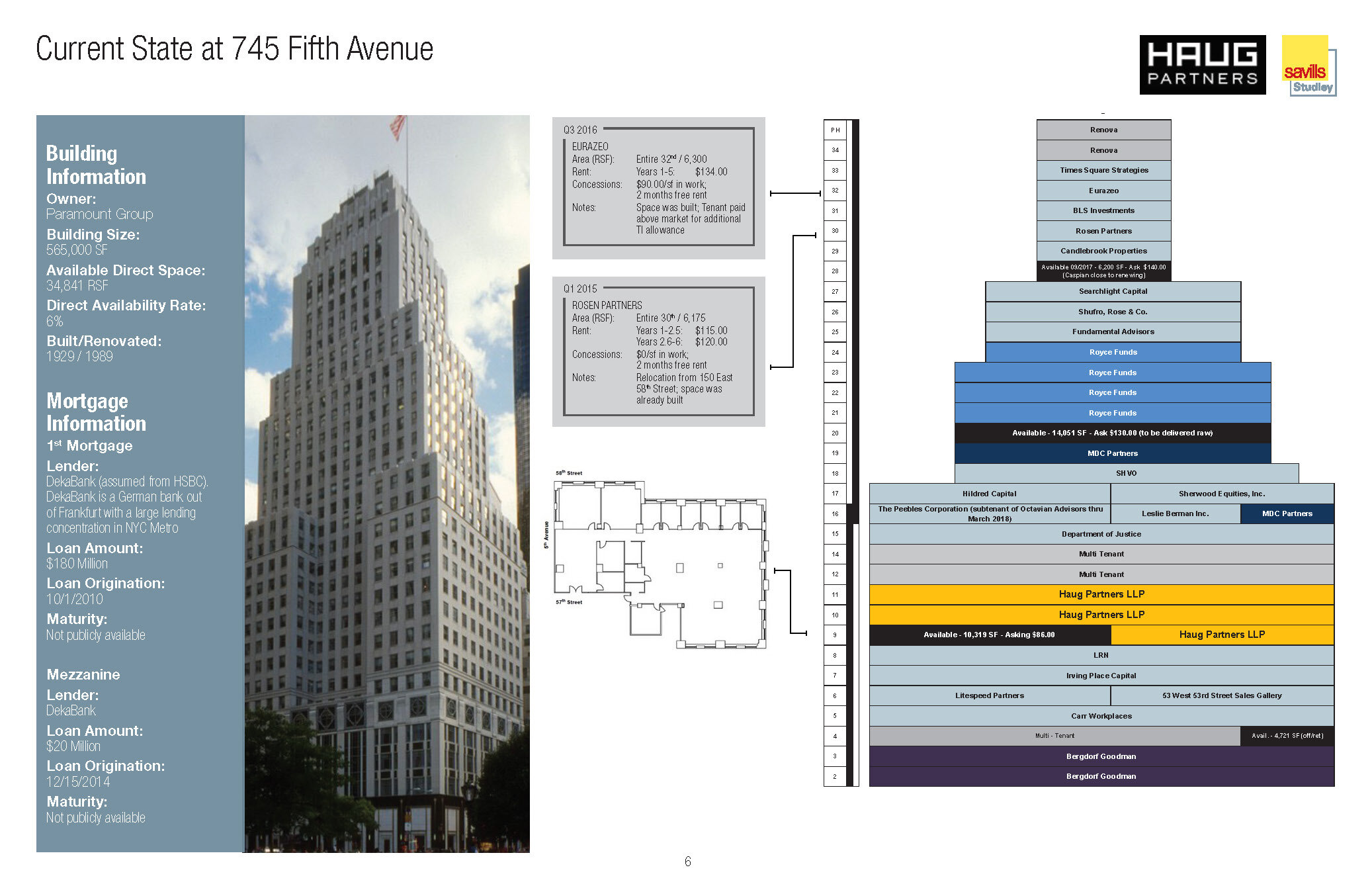 Frommer_Real Estate_Discussion 3.2.17v3_Page_06.jpg