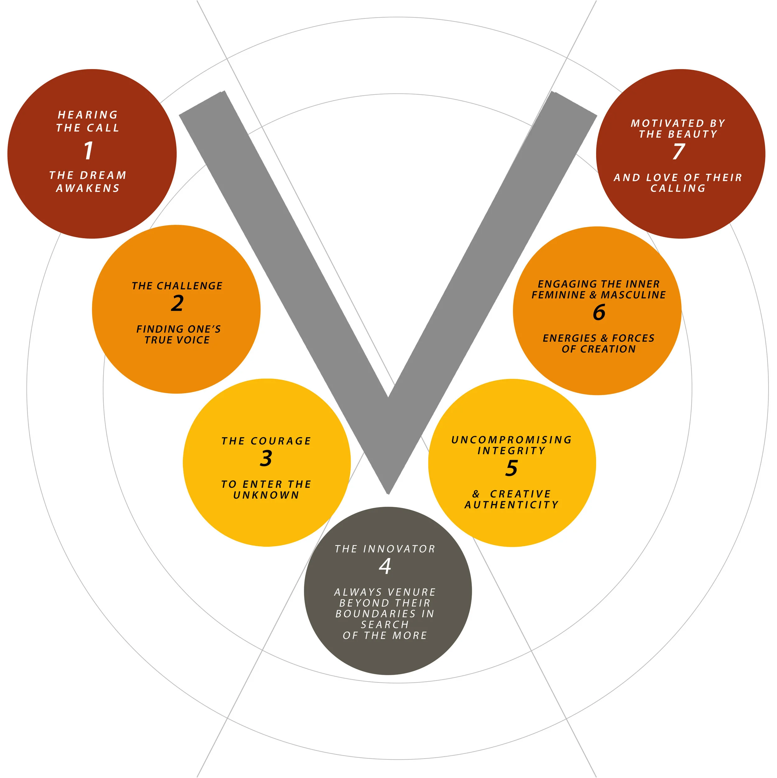 BOUNDARY DWELLER Diagram ImageOnly.jpg