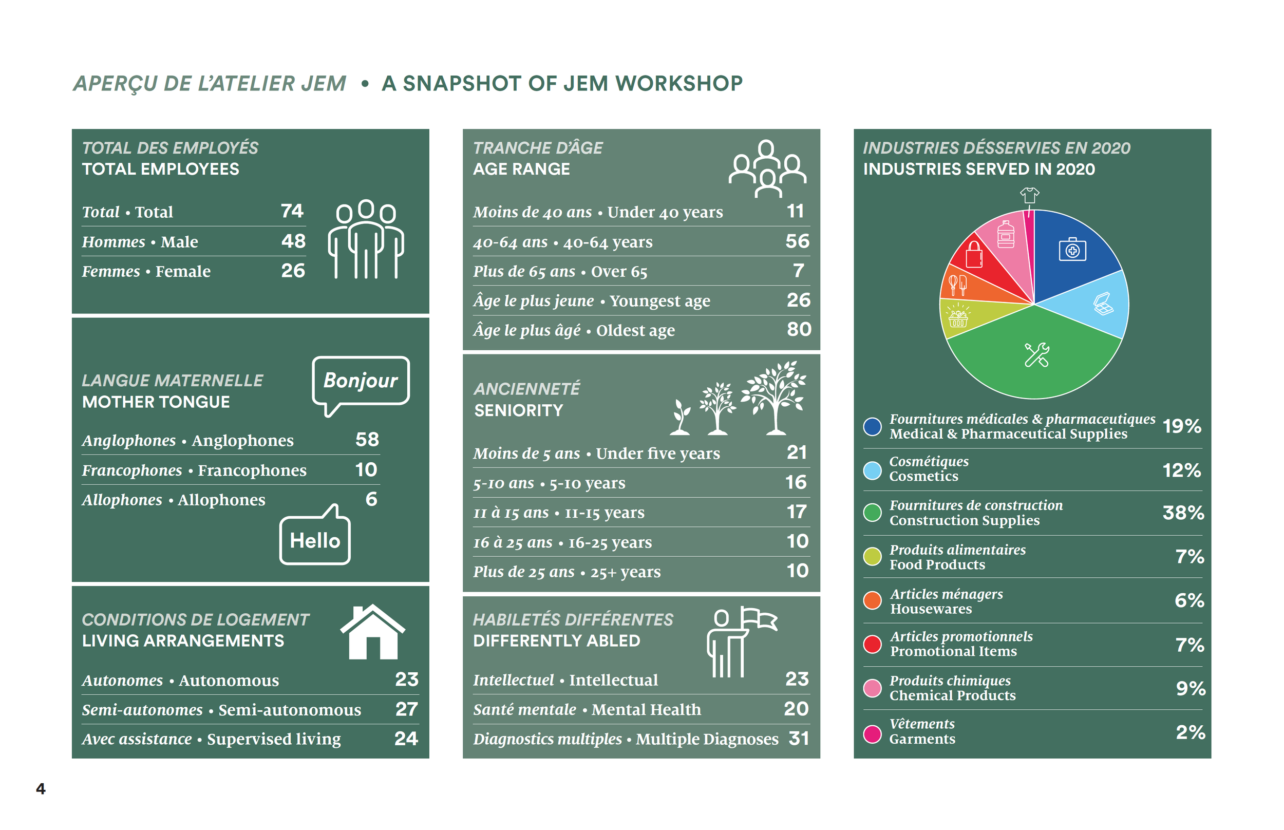 Screen Shot 2022-04-19 at 4.55.13 PM.png