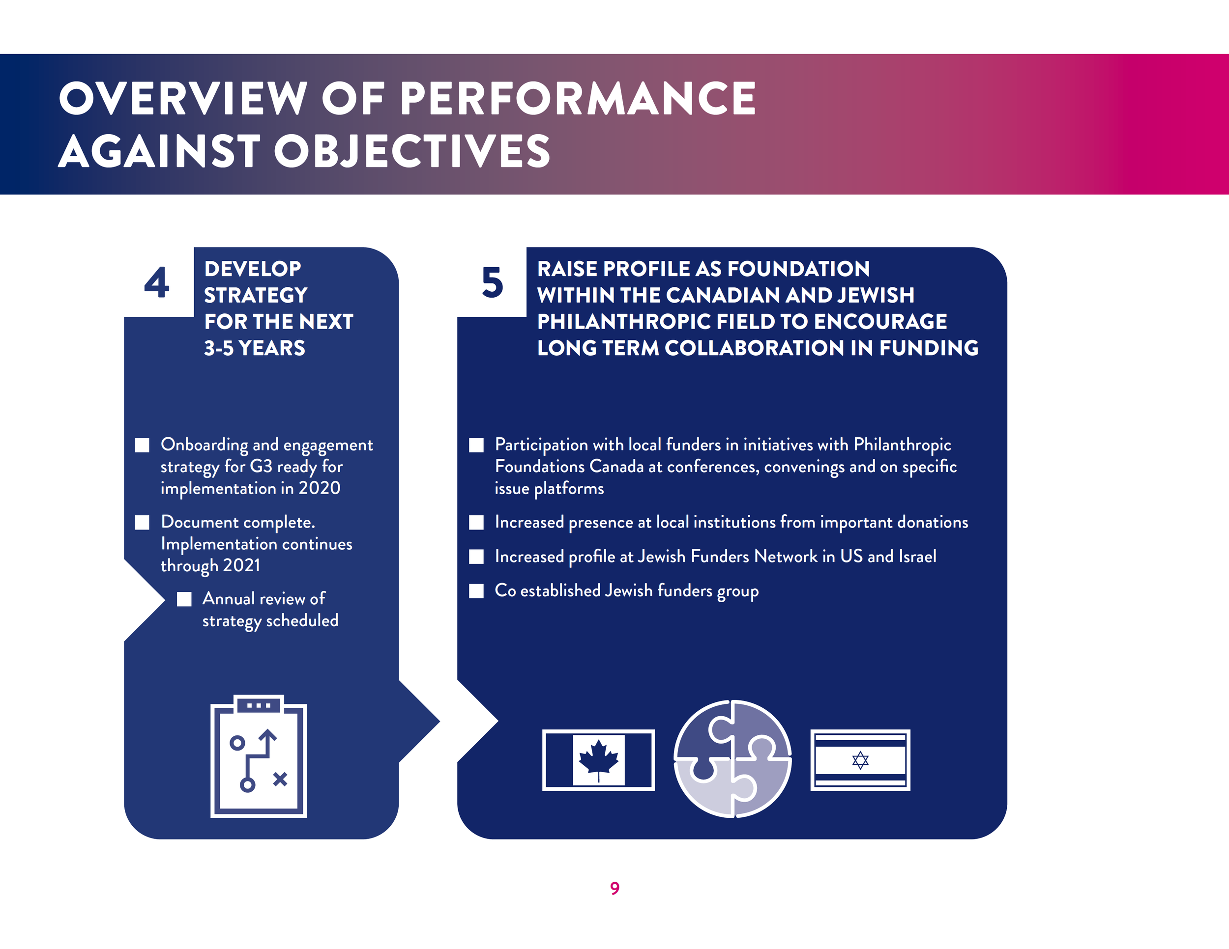 Screen Shot 2022-04-19 at 5.09.11 PM.png