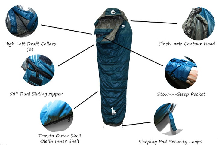some of the features of the Rama Llama sleeping bag