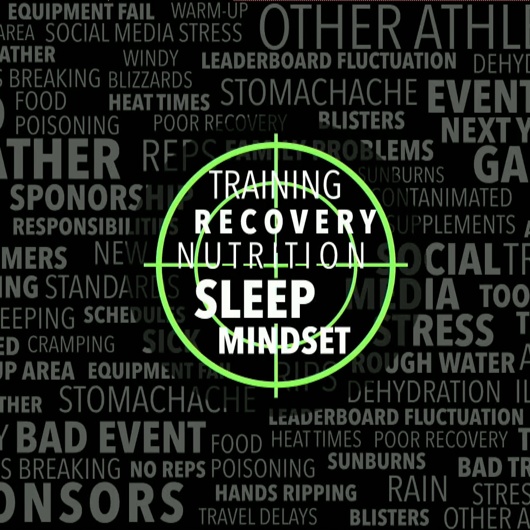 Weaponize Your Mind