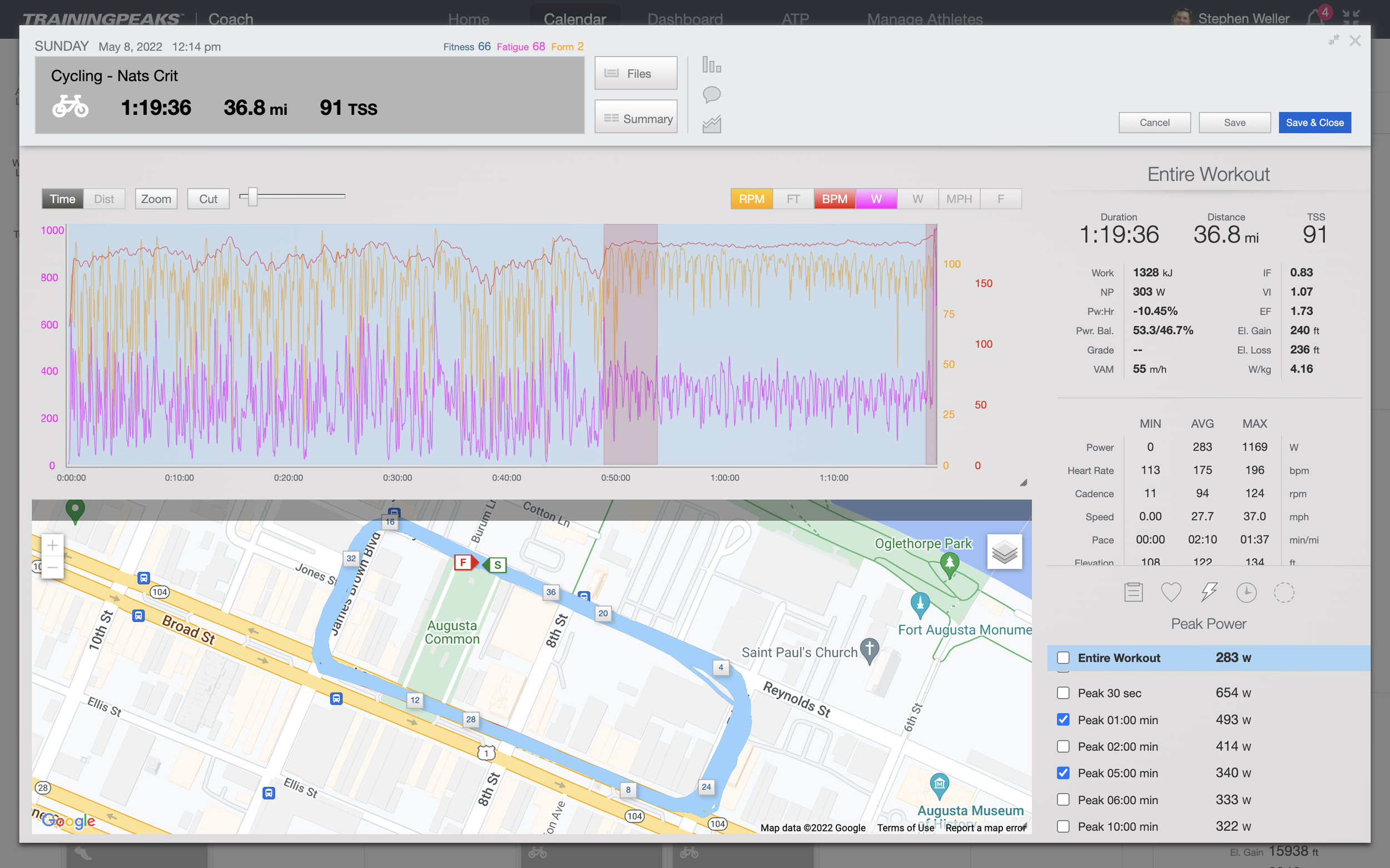 VO2 / max aerobic, anaerobic capacity, Pmax, FRC.