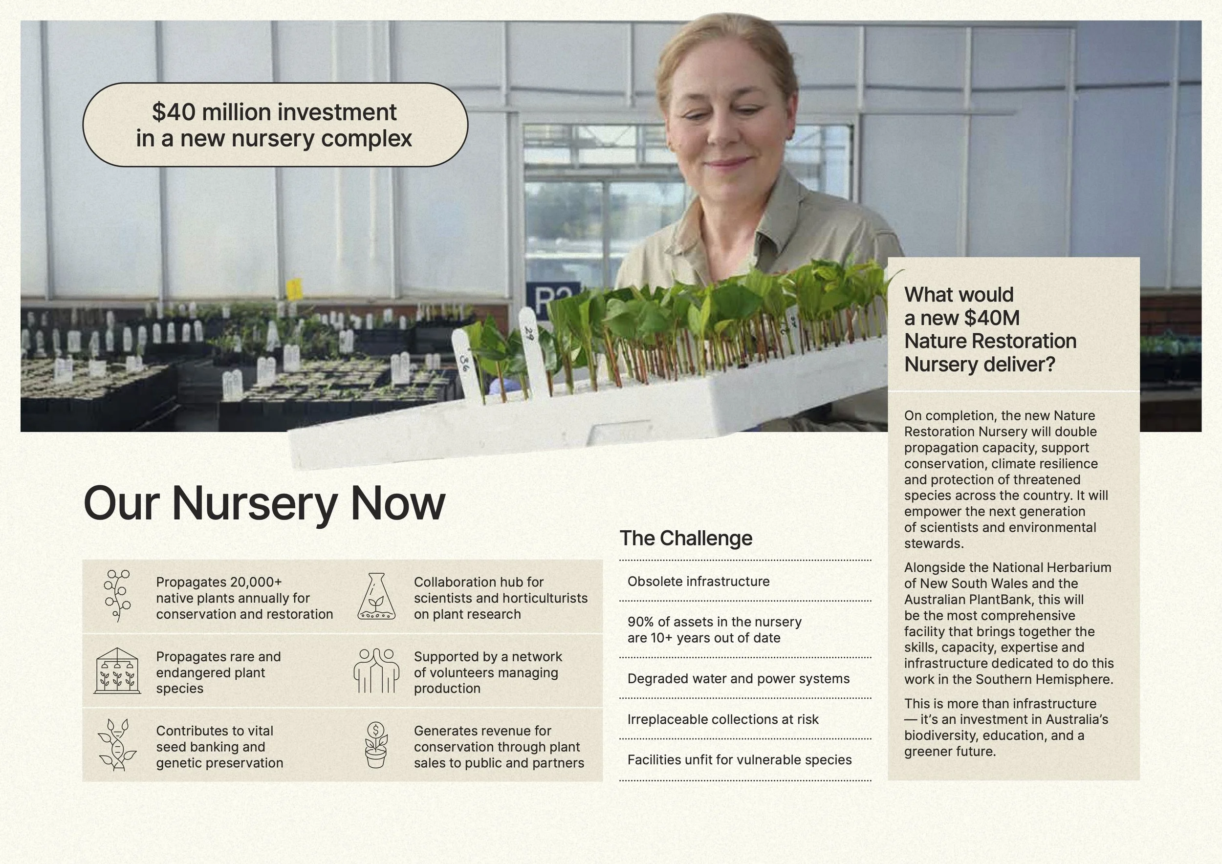 Nature Restoration Nursery - Digital (dragged) 2.jpg