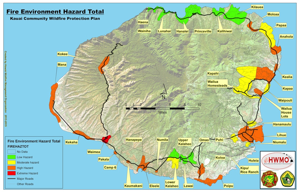 Community Wildfire Hazard Assessments County of Kauai — Hawaii