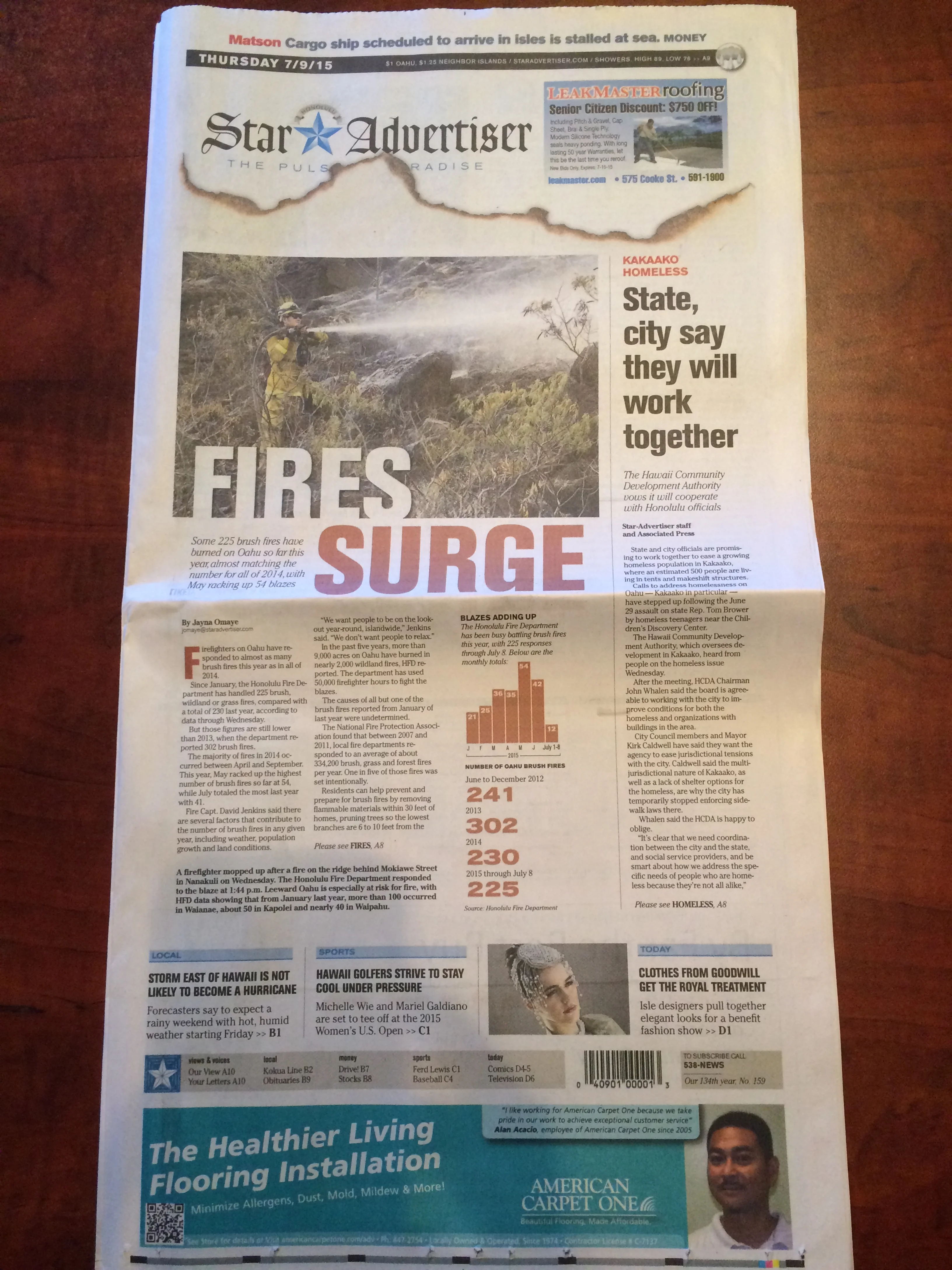 Front page of Honolulu Star Advertiser on July 9, 2015.