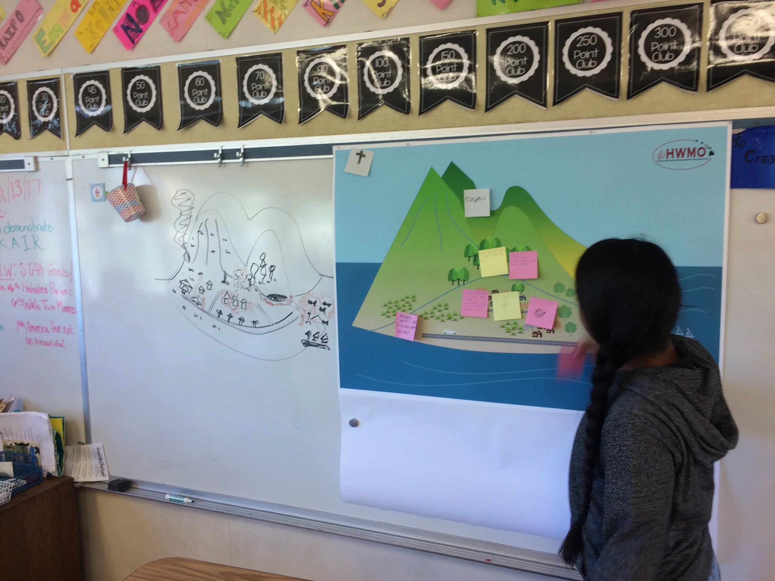 Adding ideas for people/careers that can contribute to a Fire Adapted Community.