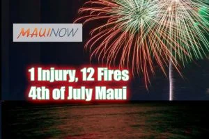 "Maui fireworks injuries. Maui Now graphic. Background image: Rachael Johnson"