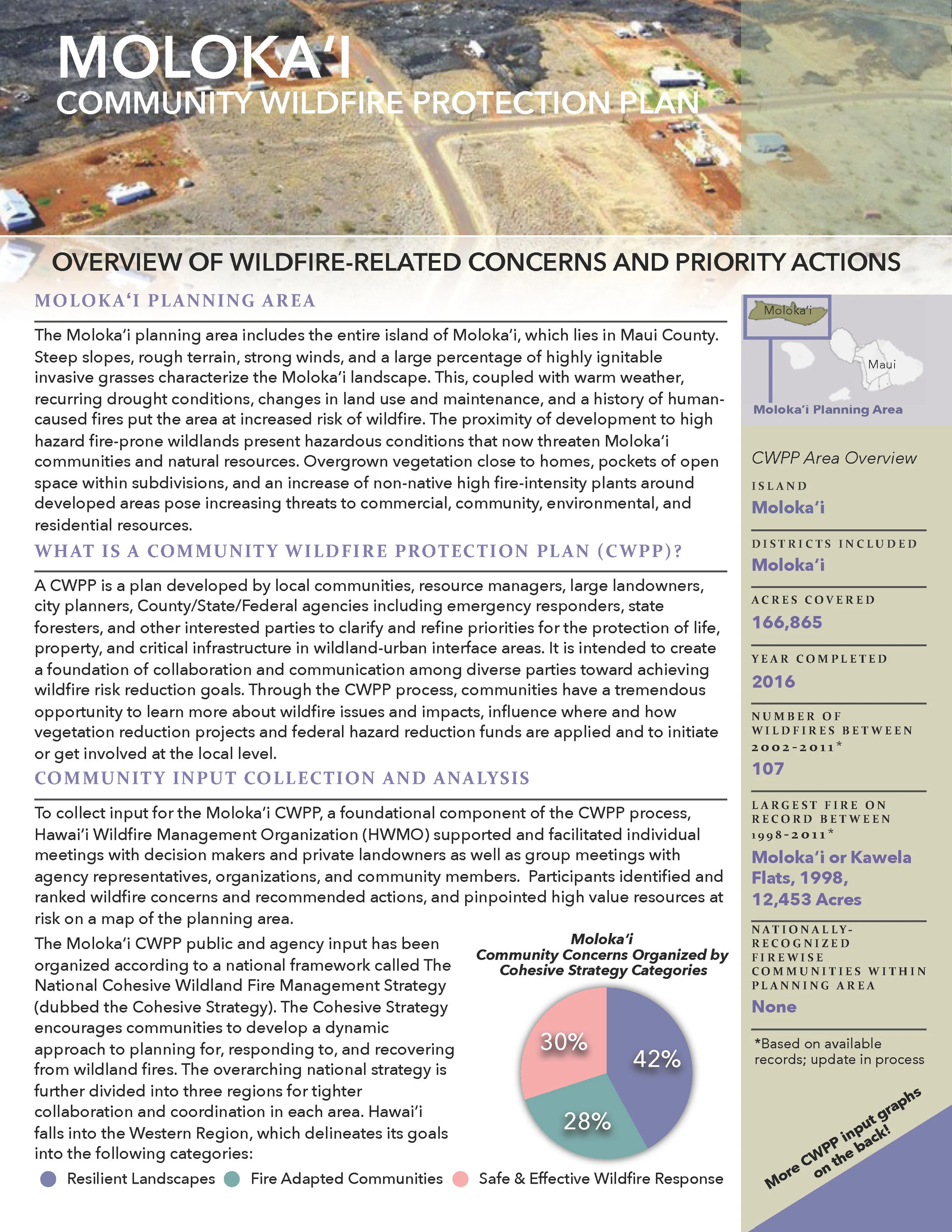 2018_4_18_CWPP Concerns and Priorities Overview_Molokai_FINAL_HWMO_Page_1.jpg