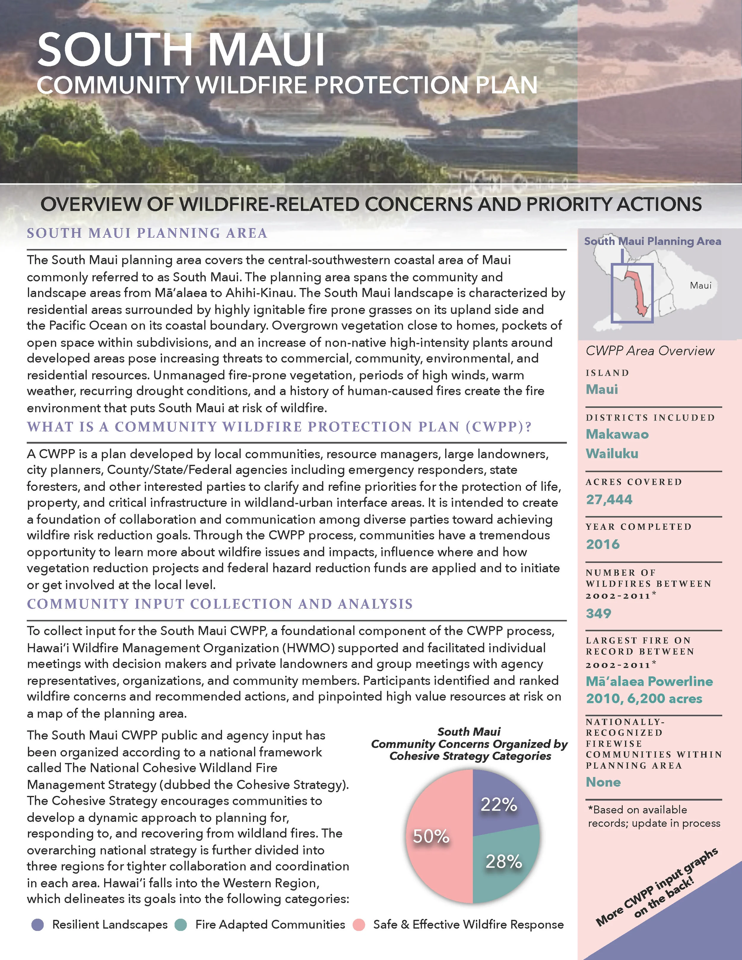 2018_4_18_CWPP Concerns and Priorities Overview_South Maui_FINAL_HWMO_Page_1.jpg