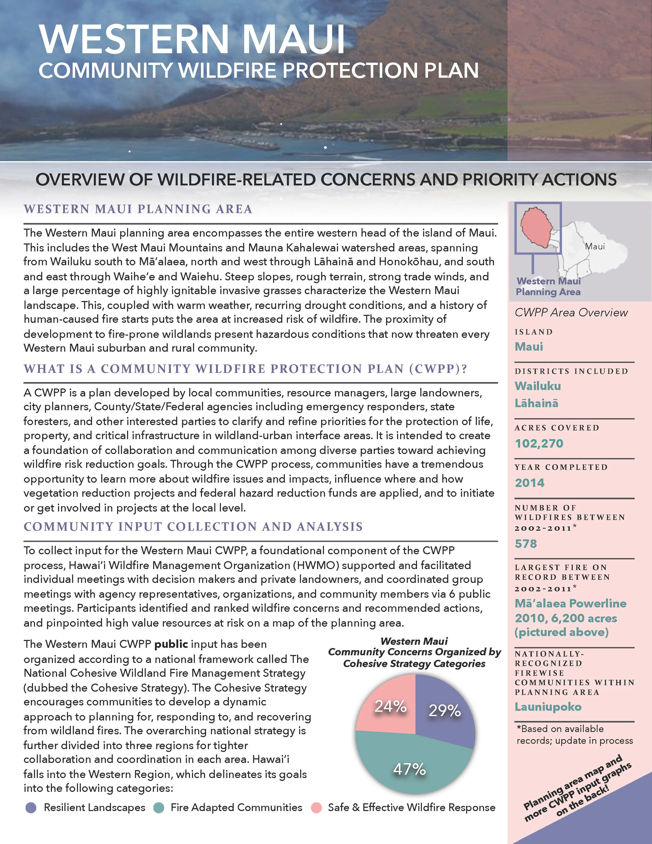 2018_4_18_CWPP Concerns and Priorities Overview_Western Maui_FINAL_HWMO_Page_1.jpg