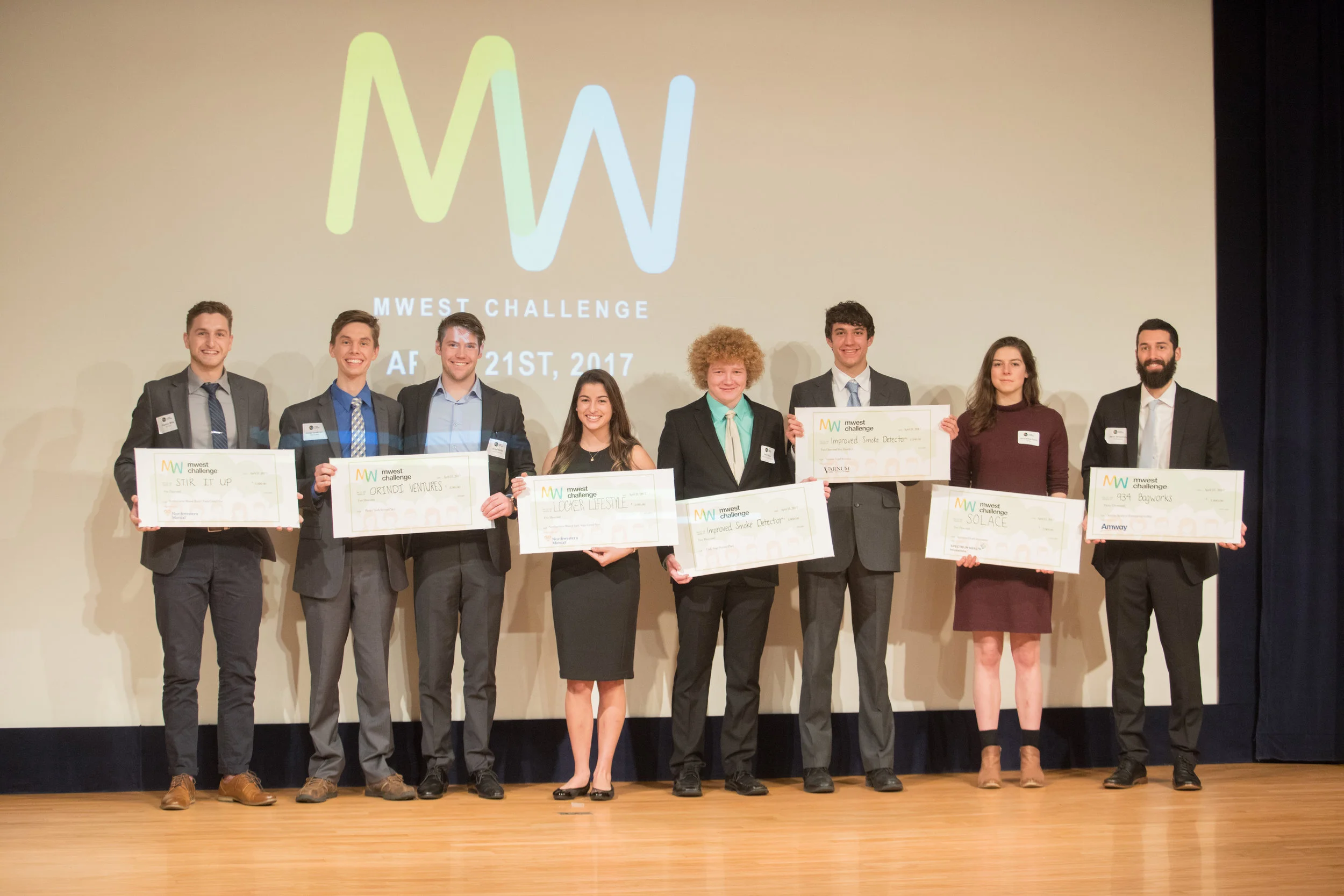 Congratulations to the MWest Challenge 2017 Final Pitch Competition Winners