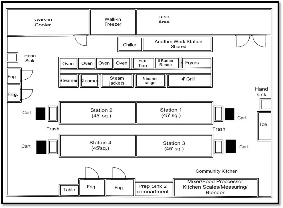 Test Site Layout.jpg
