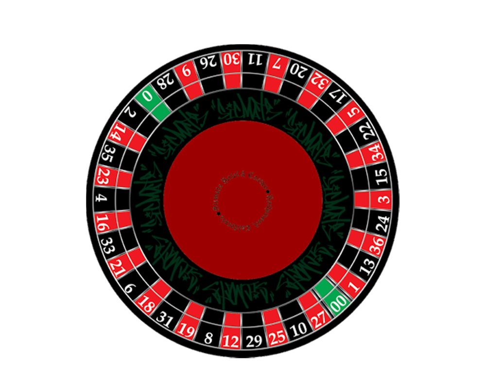 Roulette Odds And House Edge: A Mathemathical Analysis