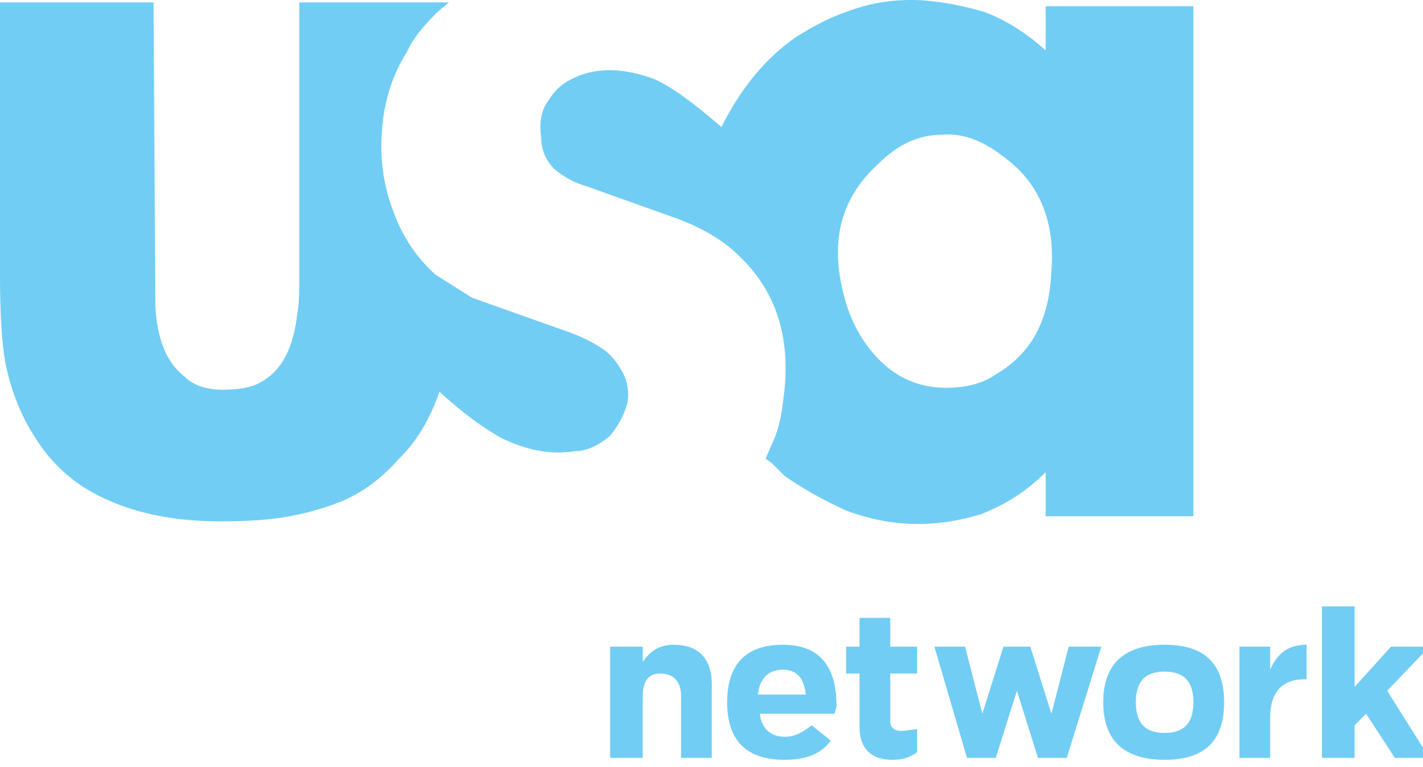 2000px-USA_Network_logo_(2006).svg.png