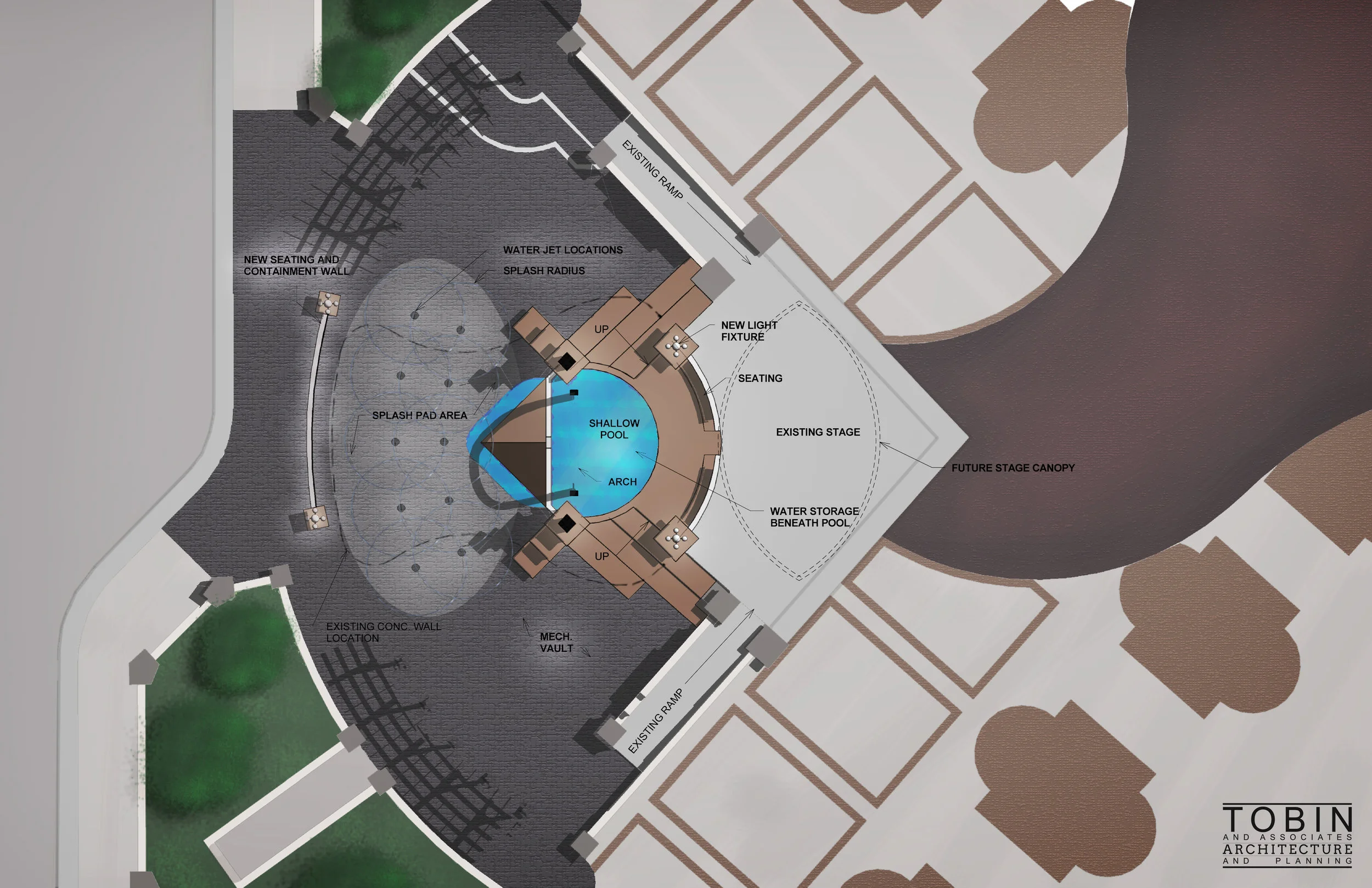 Plan View